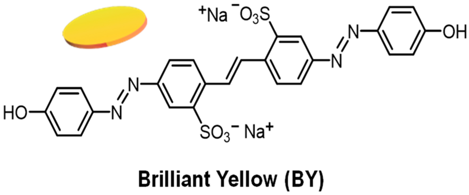 Crystals 13 00326 sch001