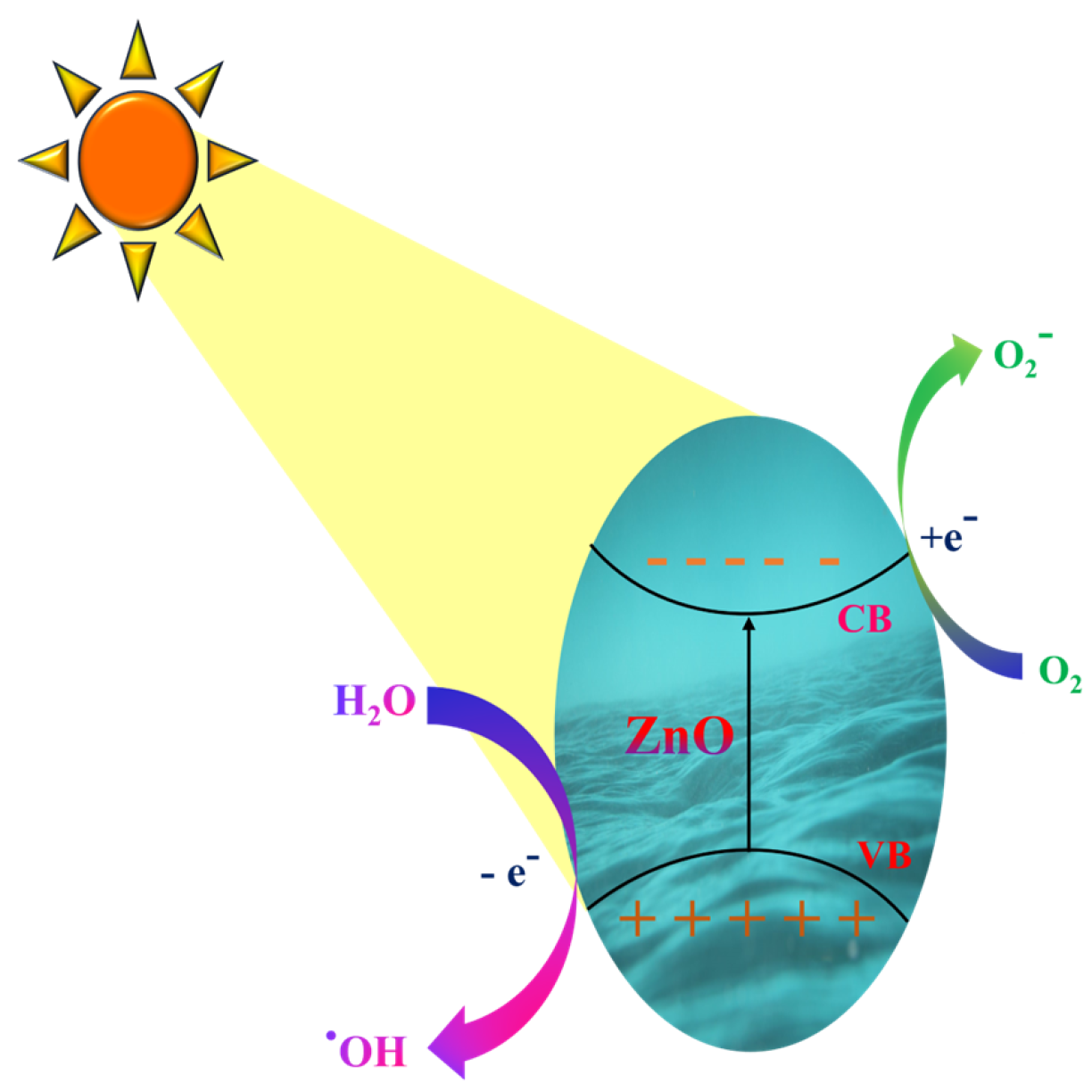 Crystals 13 00329 g002