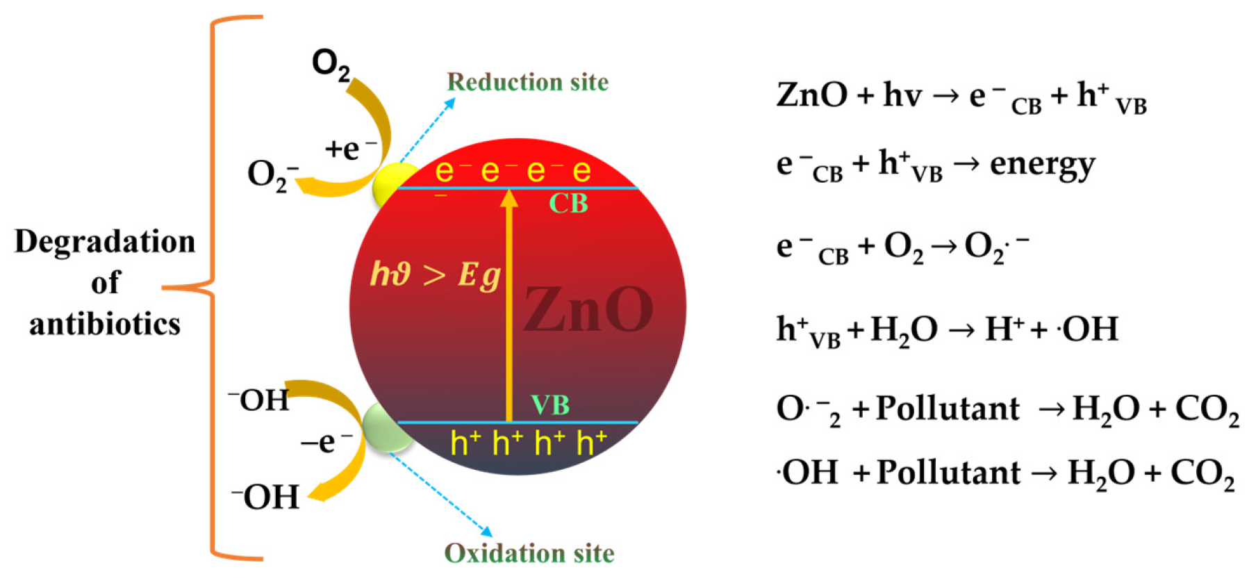 Crystals 13 00329 g003