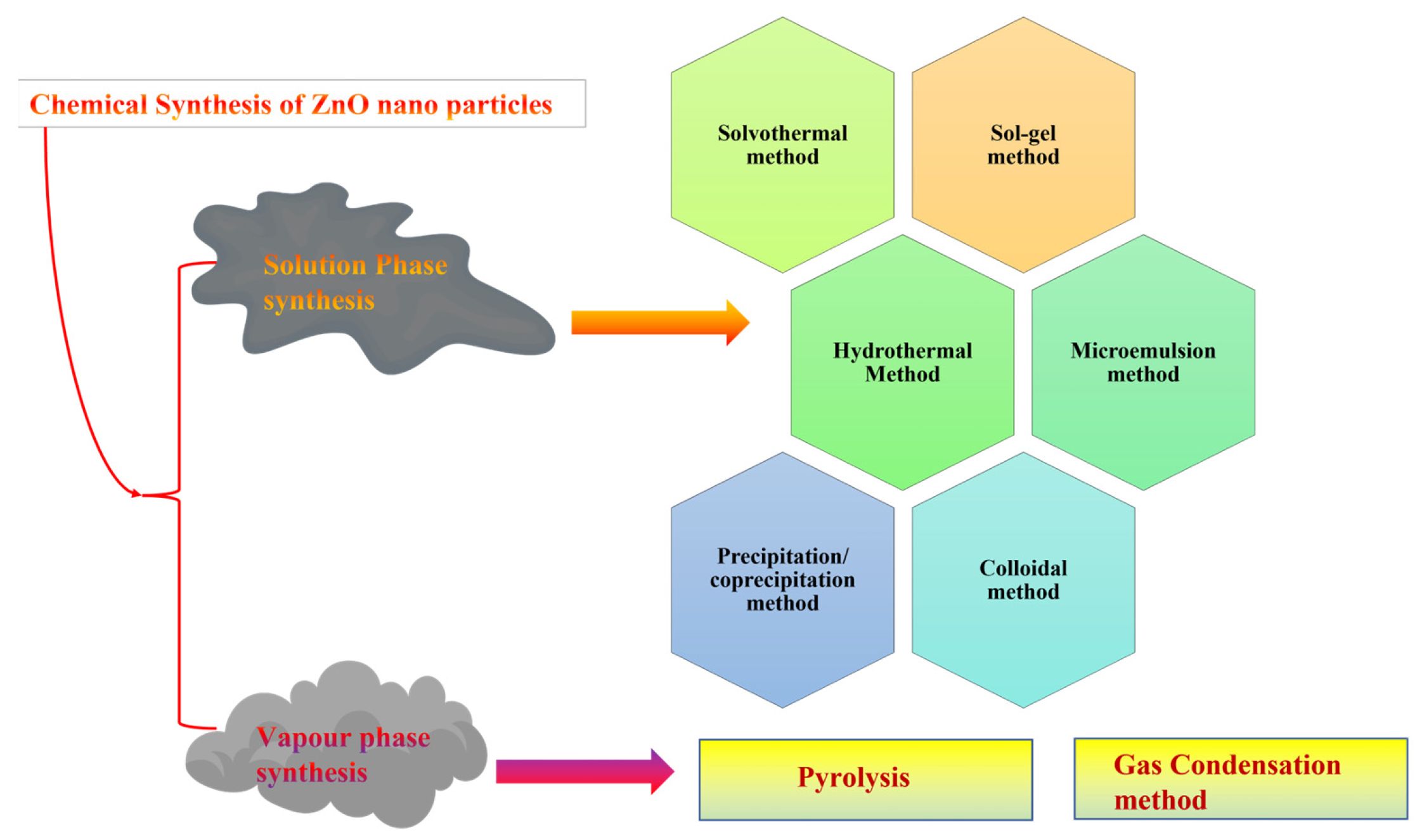 Crystals 13 00329 g006
