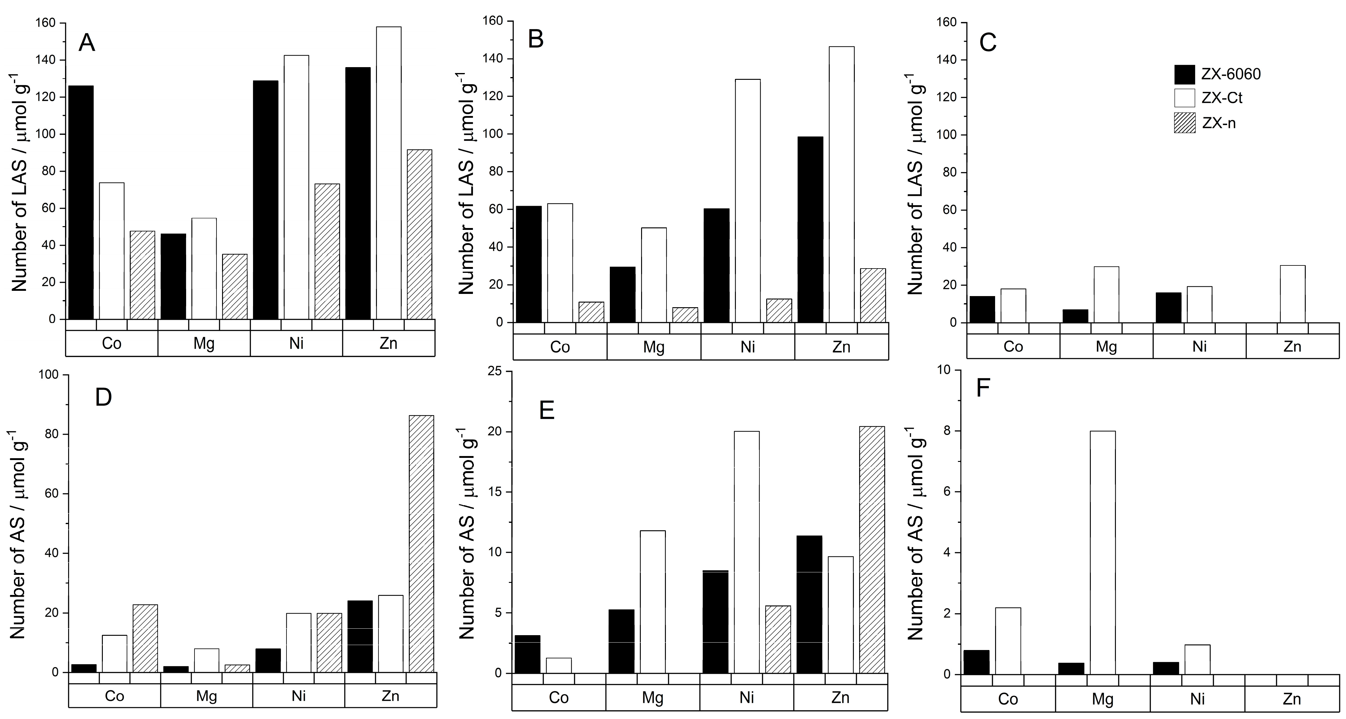 Crystals 13 00332 g006 Crystals 13 00332 g006