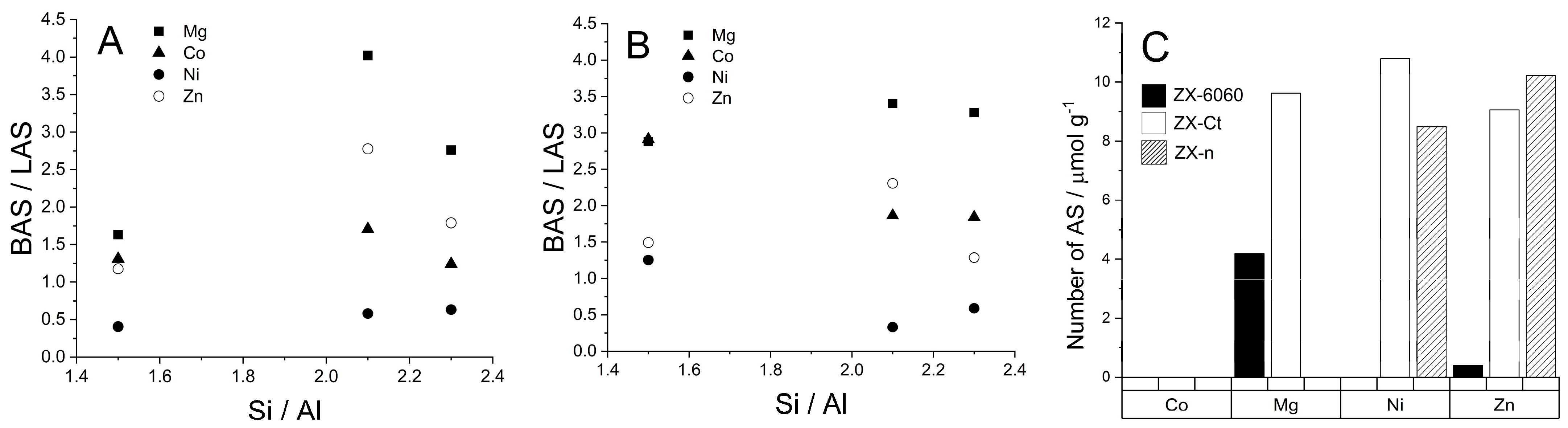 Crystals 13 00332 g007 Crystals 13 00332 g007