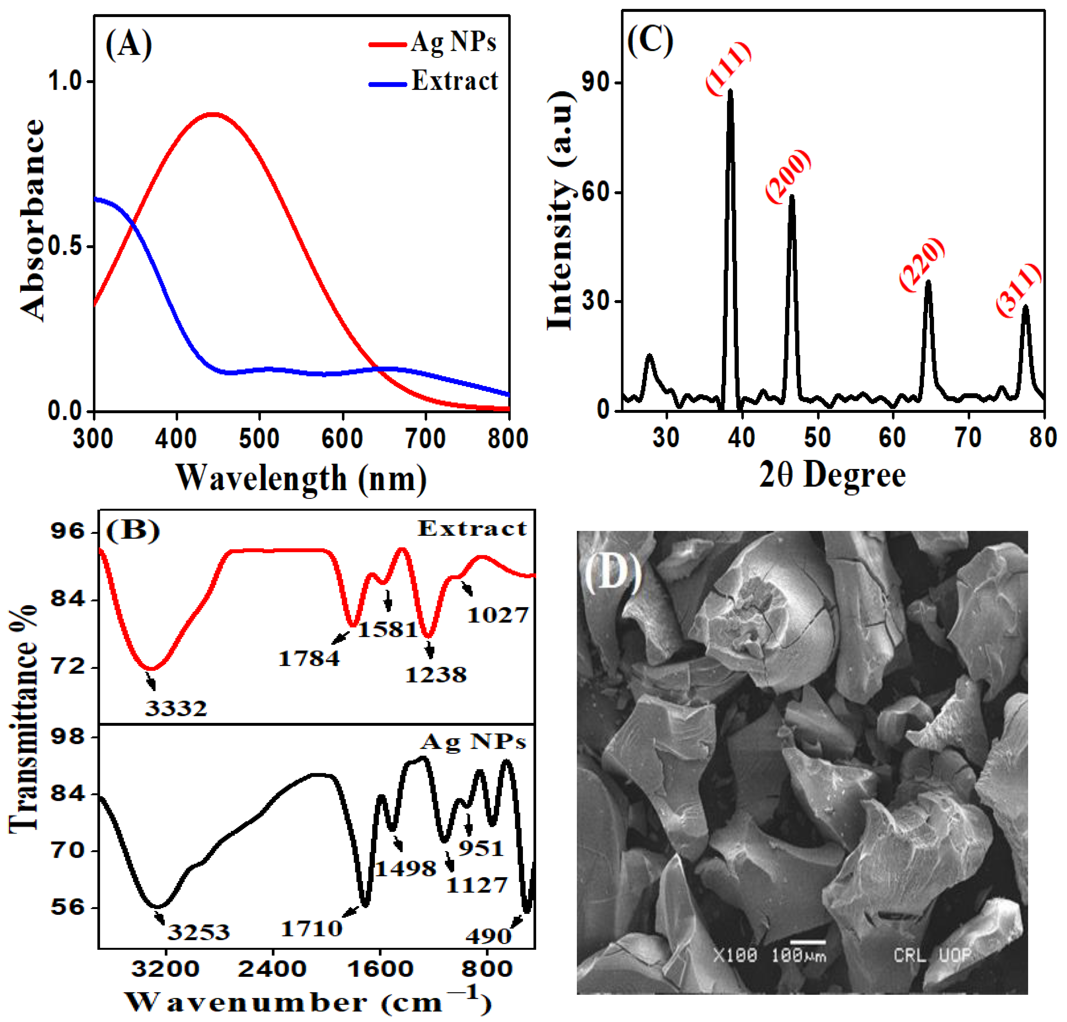 Crystals 13 00333 g001 Crystals 13 00333 g001