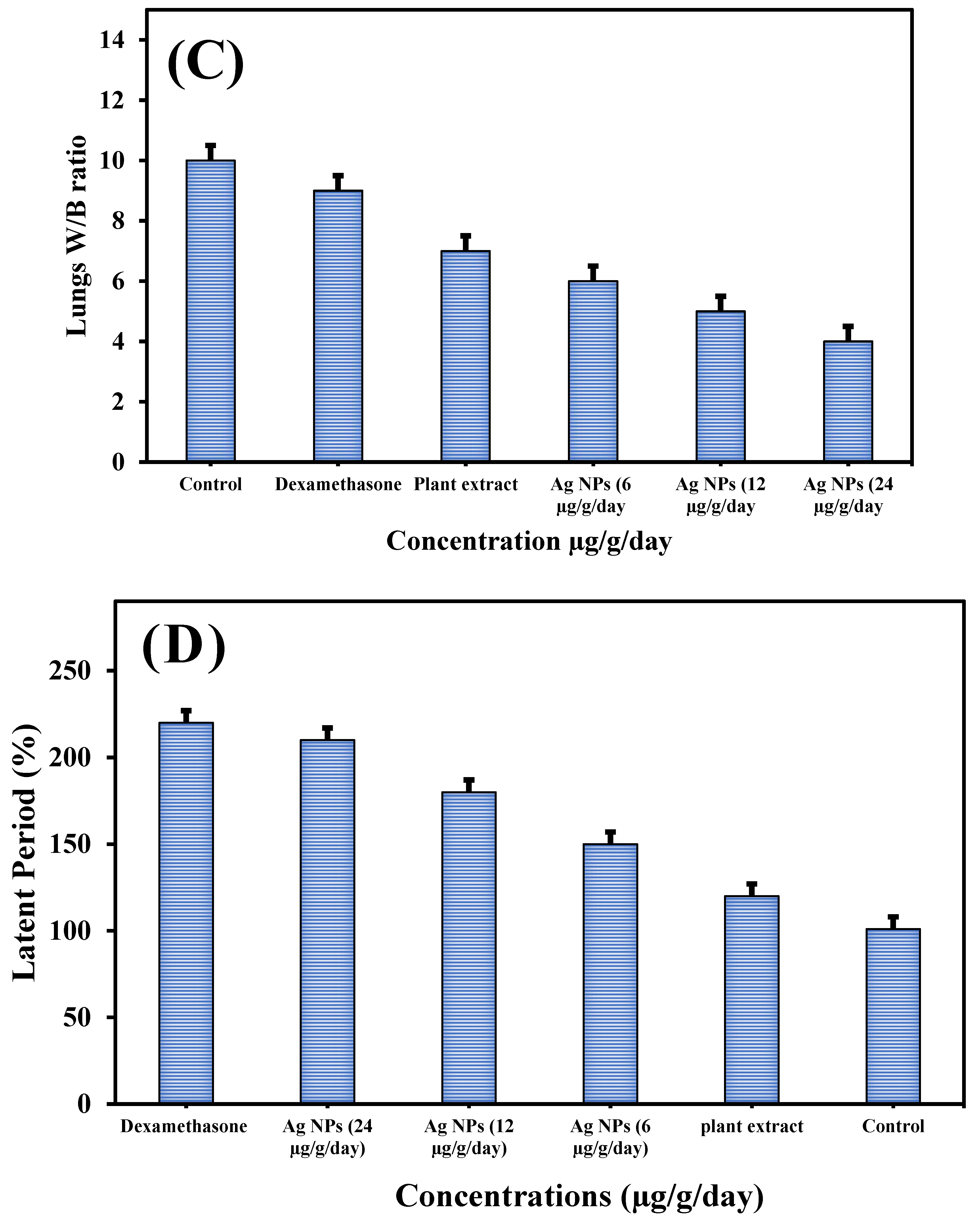 Crystals 13 00333 g002b Crystals 13 00333 g002b
