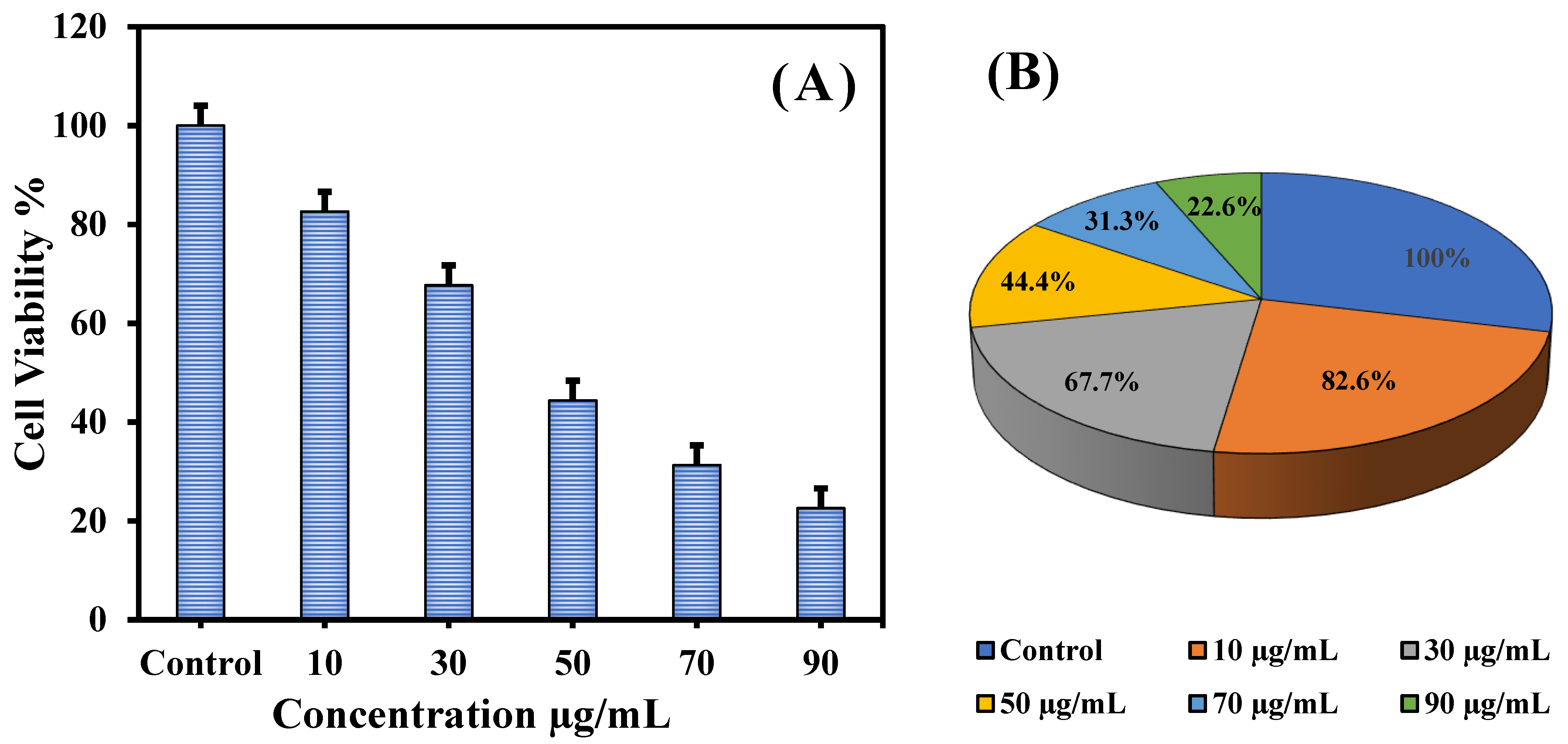 Crystals 13 00333 g003 Crystals 13 00333 g003
