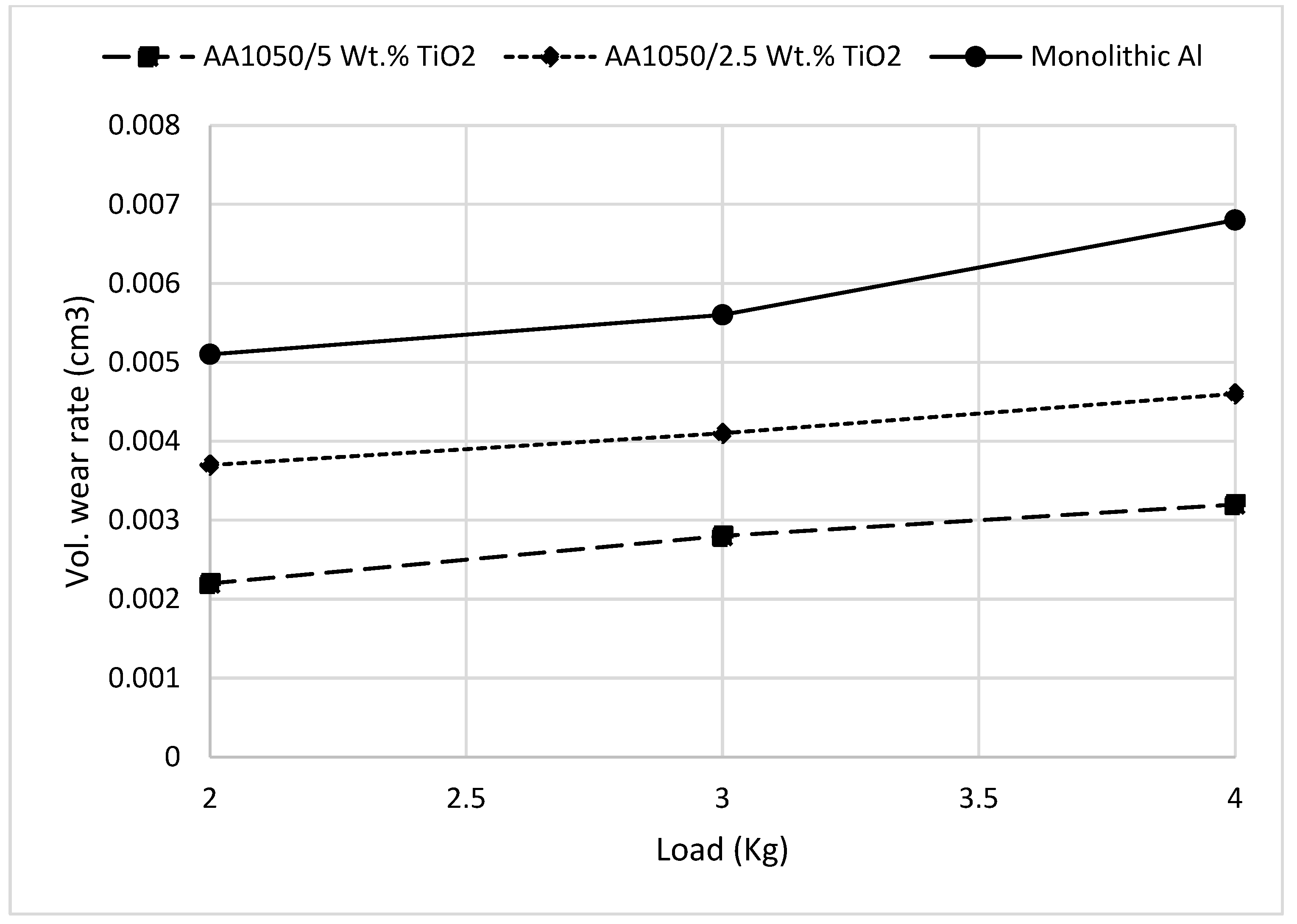 Crystals 13 00335 g005 Crystals 13 00335 g005