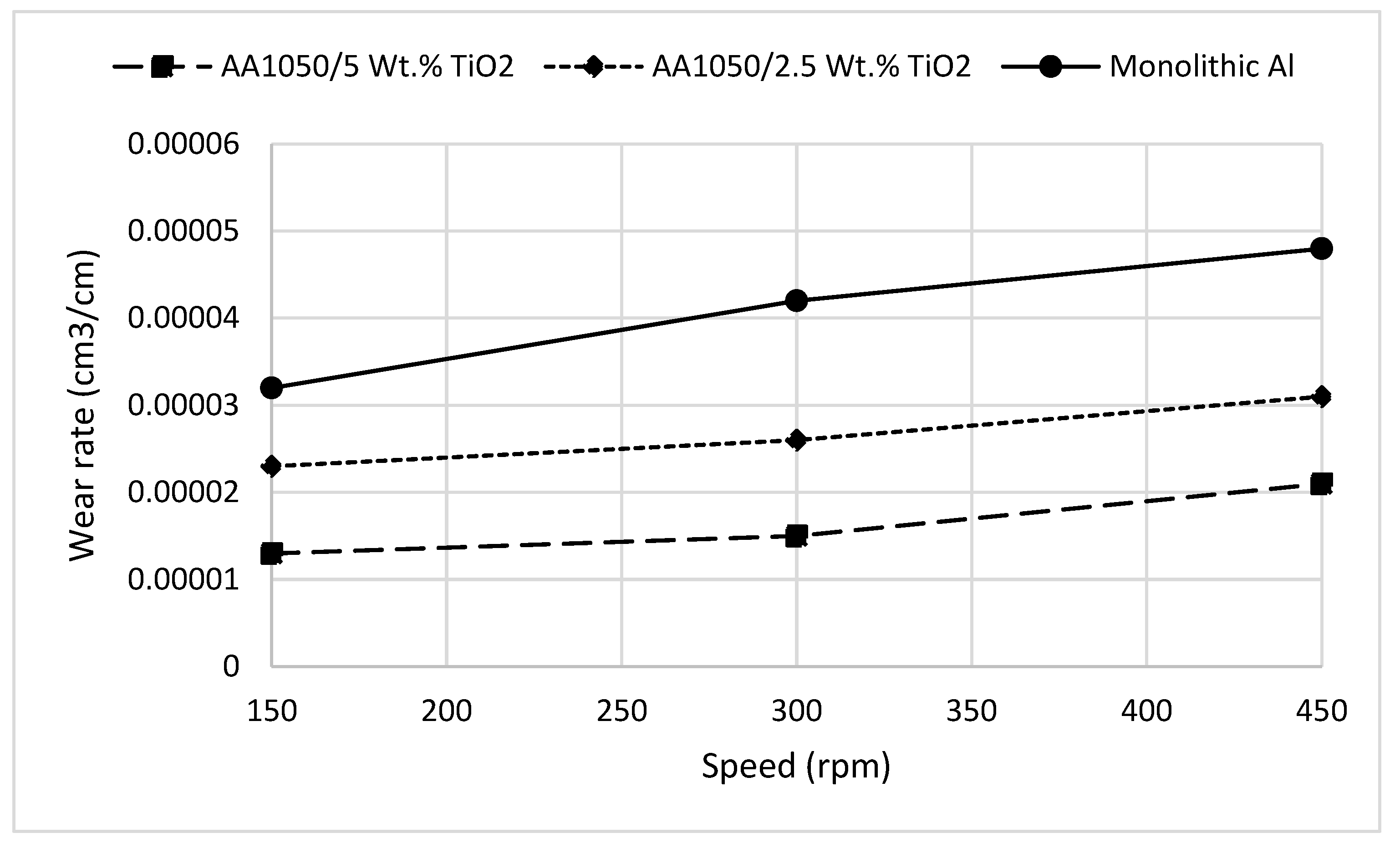 Crystals 13 00335 g006 Crystals 13 00335 g006