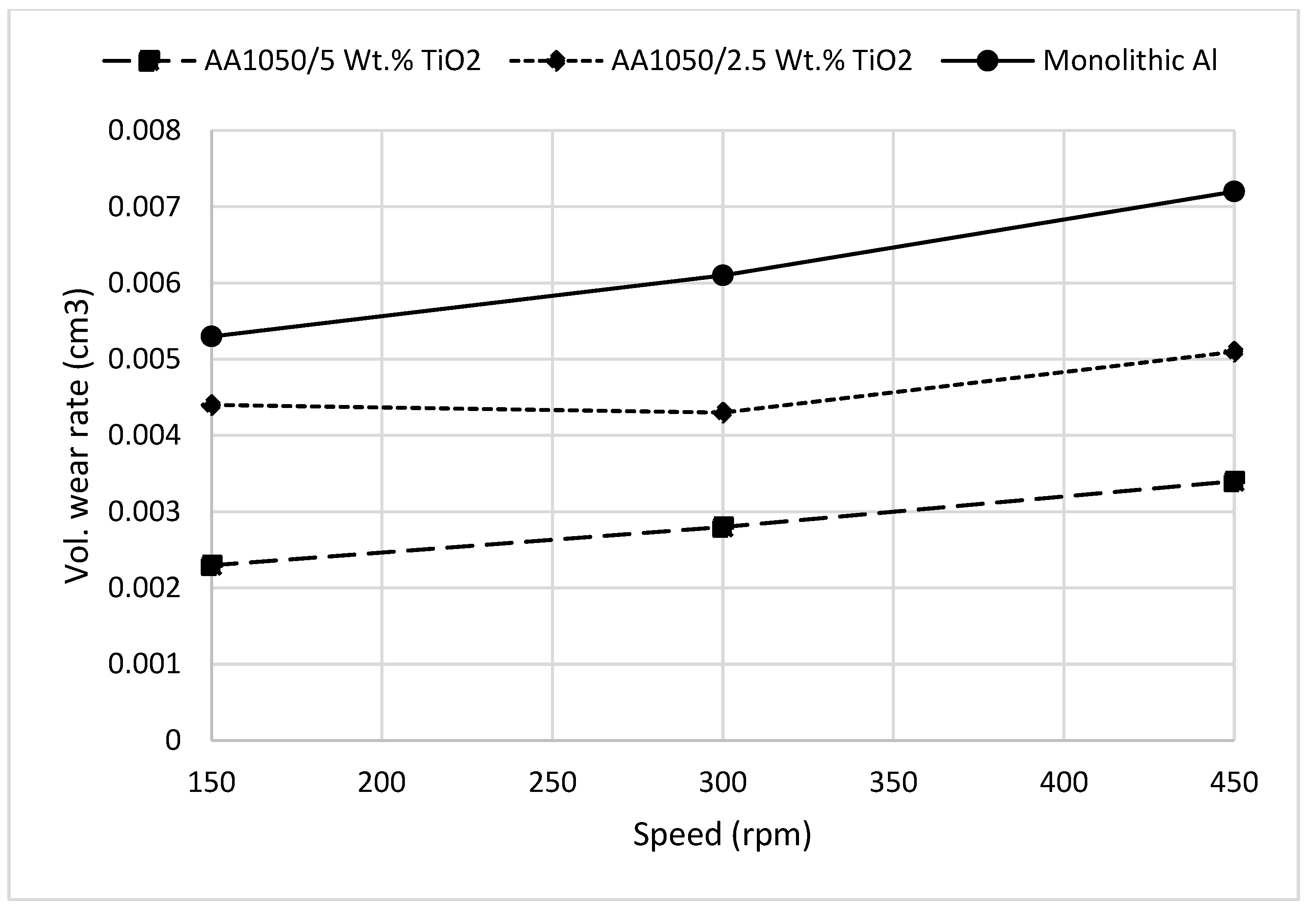 Crystals 13 00335 g007 Crystals 13 00335 g007
