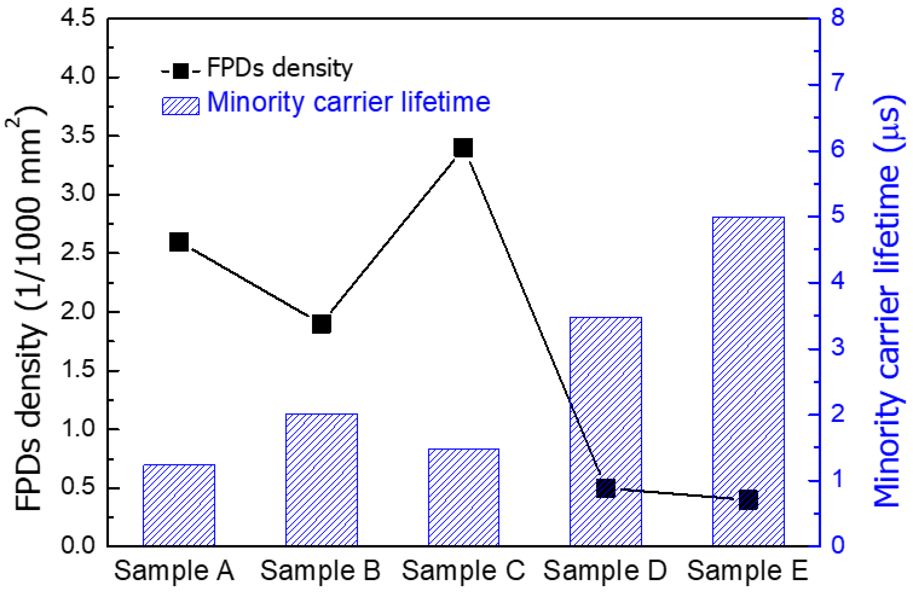 Crystals 13 00336 g004