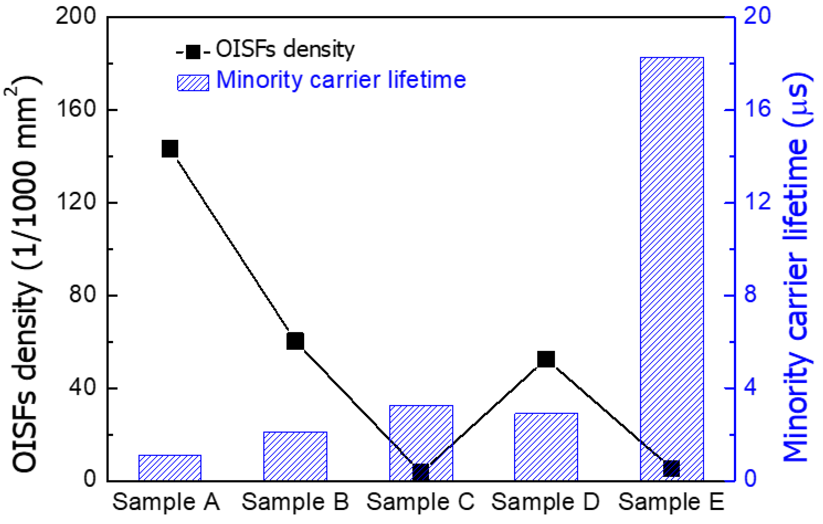 Crystals 13 00336 g007