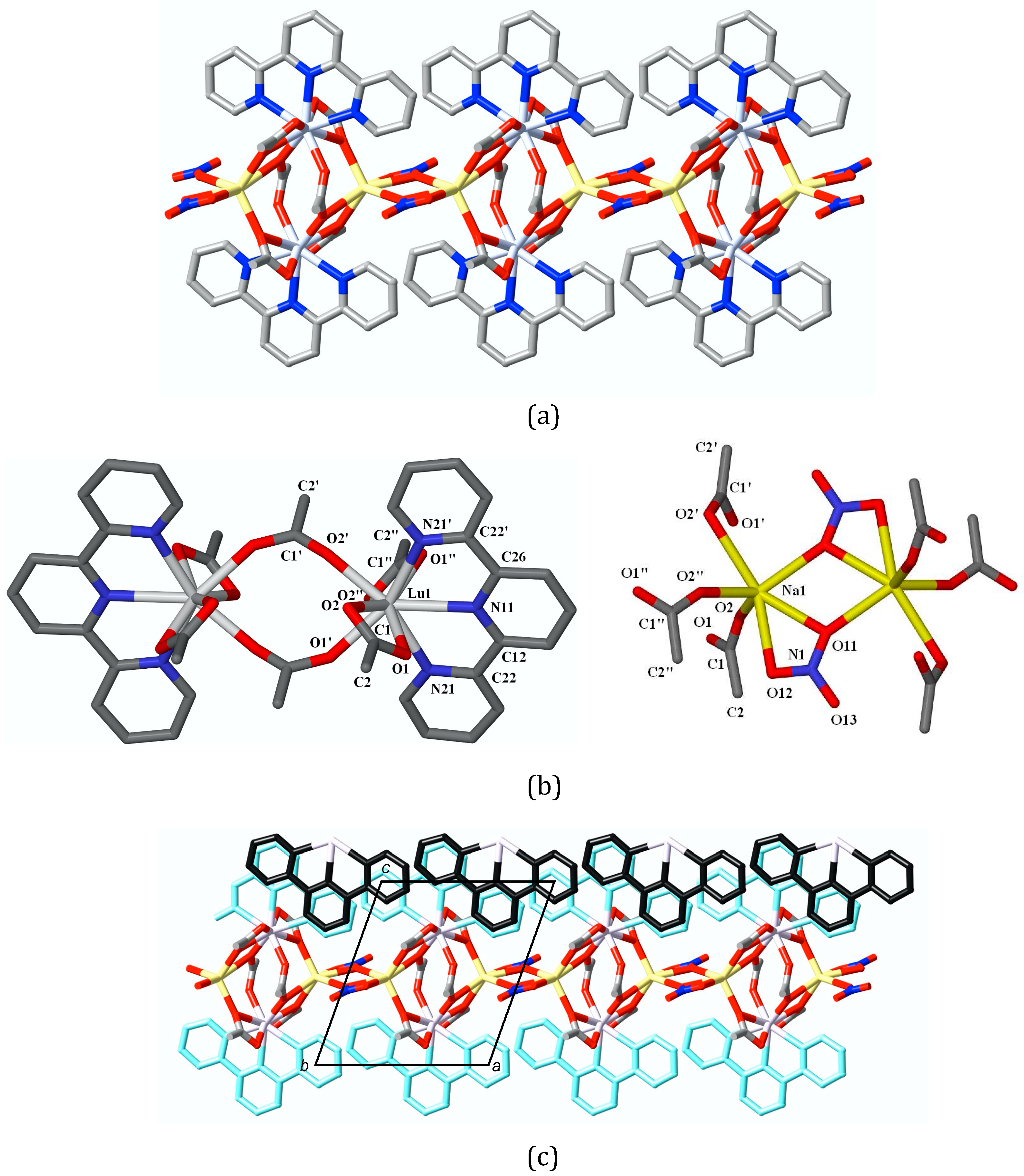 Crystals 13 00337 g006 Crystals 13 00337 g006