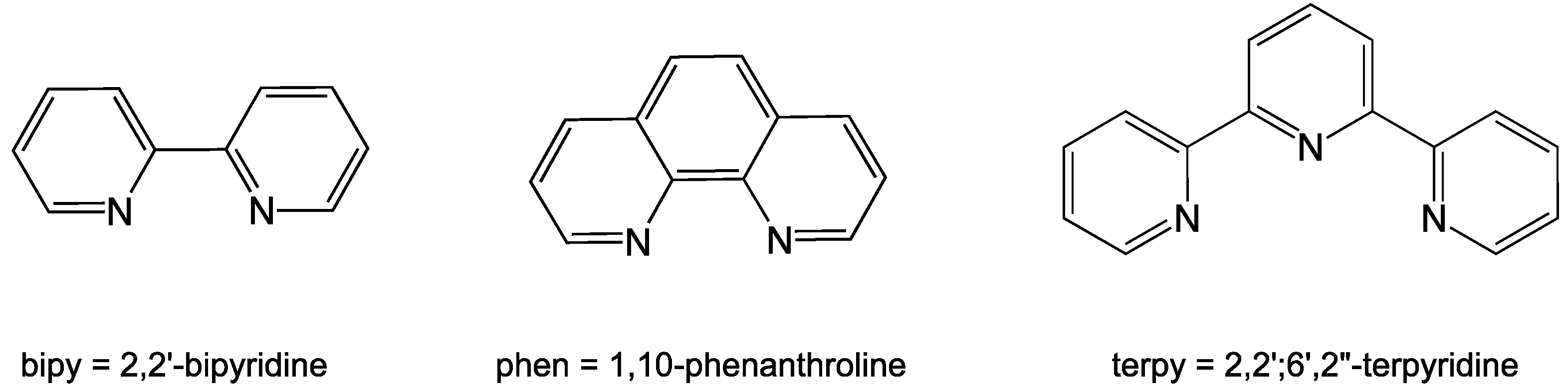 Crystals 13 00337 sch001 Crystals 13 00337 sch001
