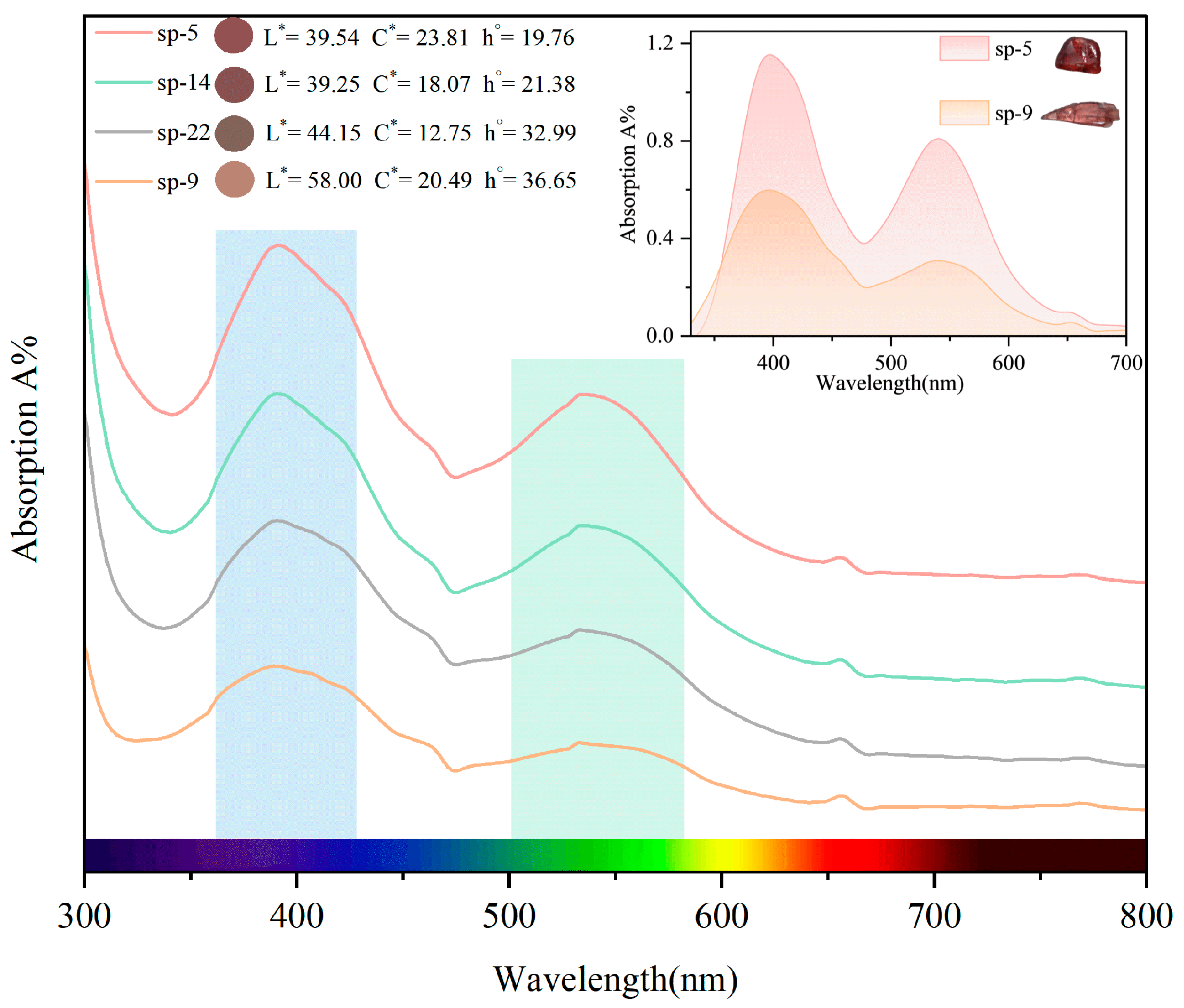 Crystals 13 00339 g007 Crystals 13 00339 g007