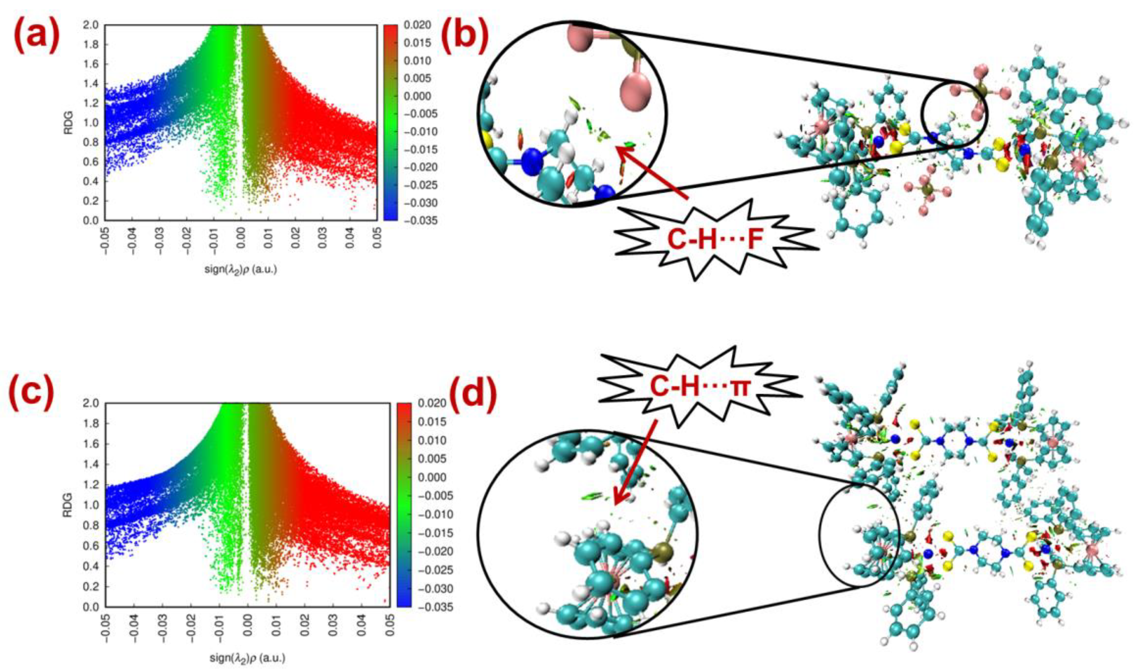Crystals 13 00343 g007