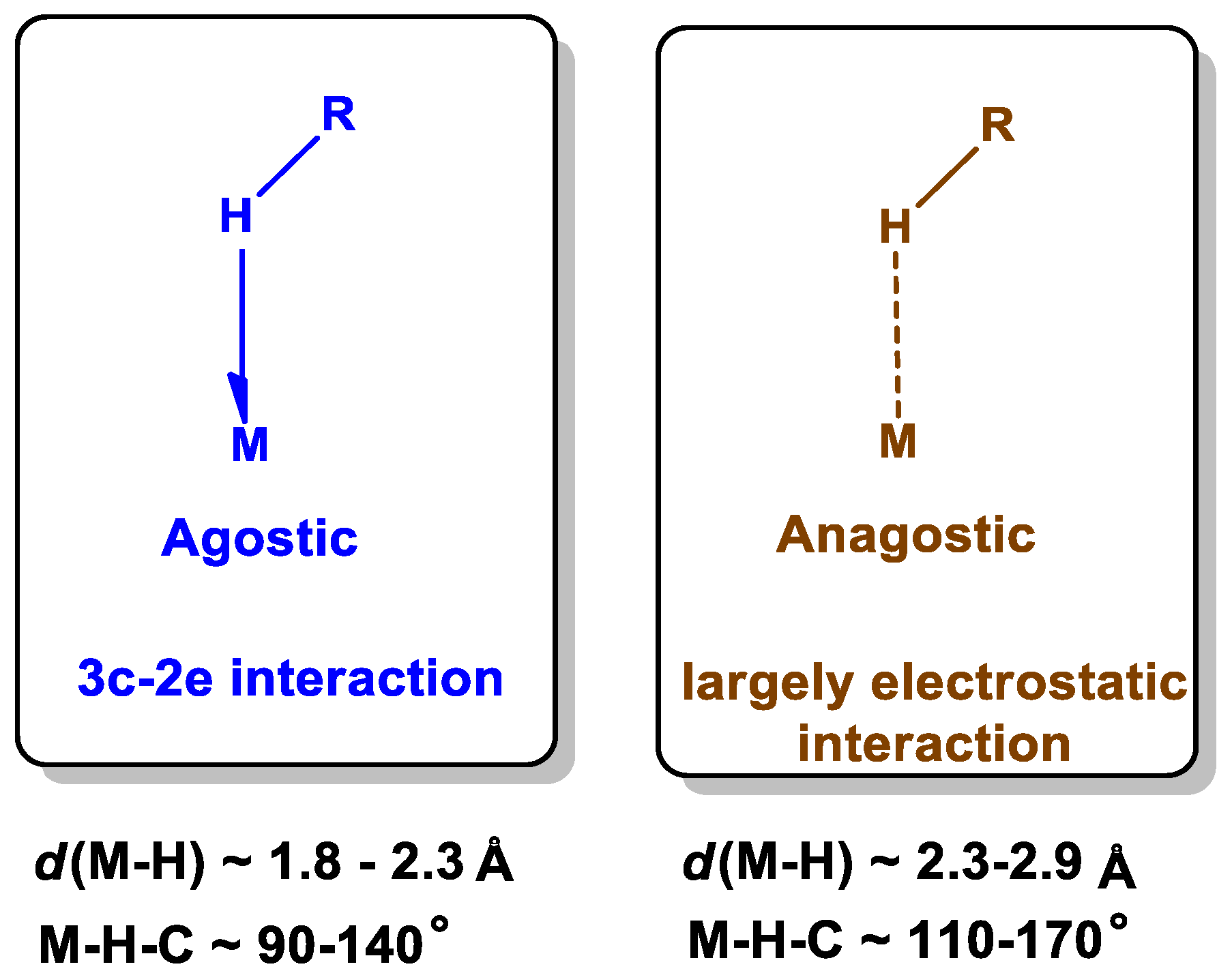 Crystals 13 00343 sch002