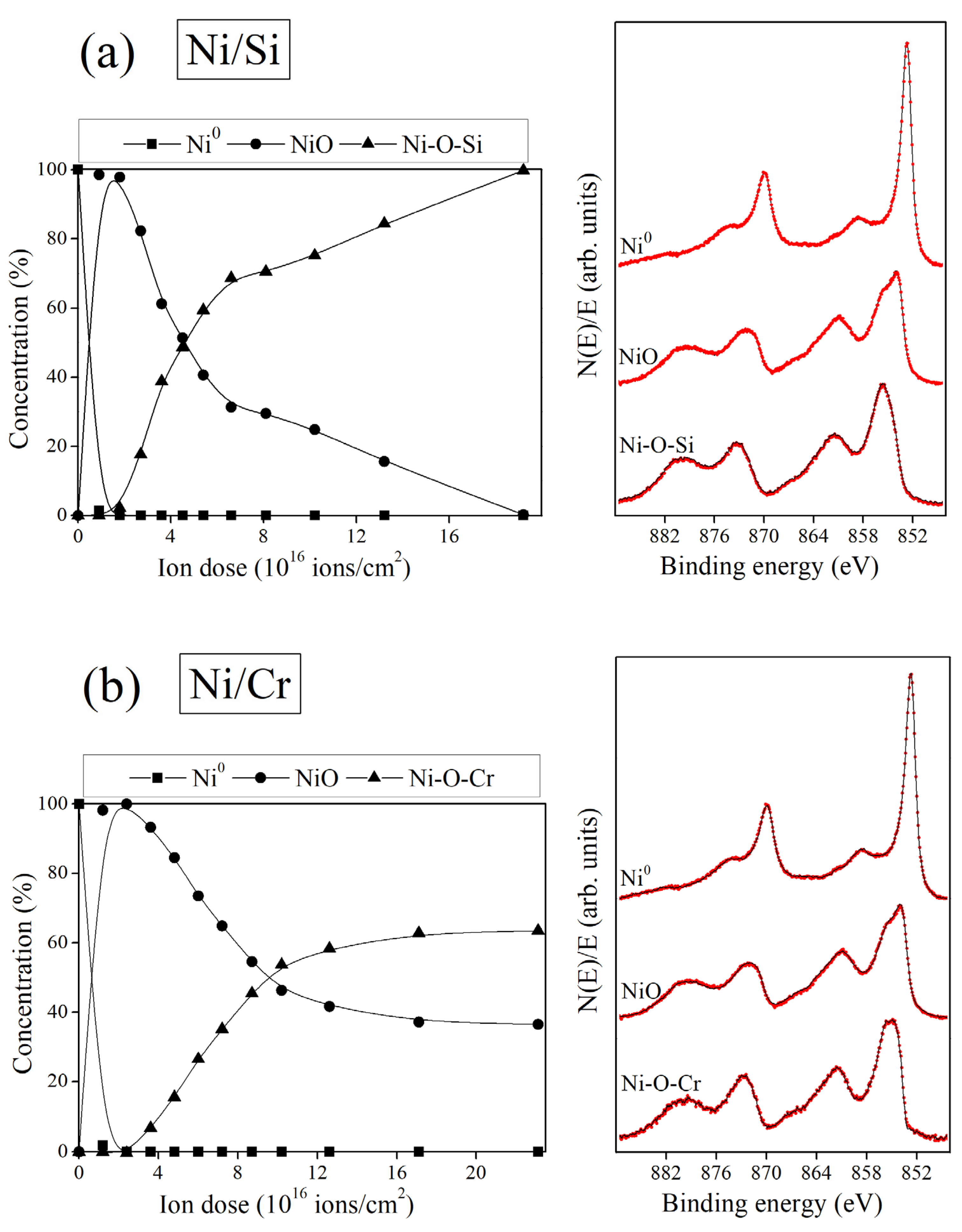 Crystals 13 00345 g002 Crystals 13 00345 g002
