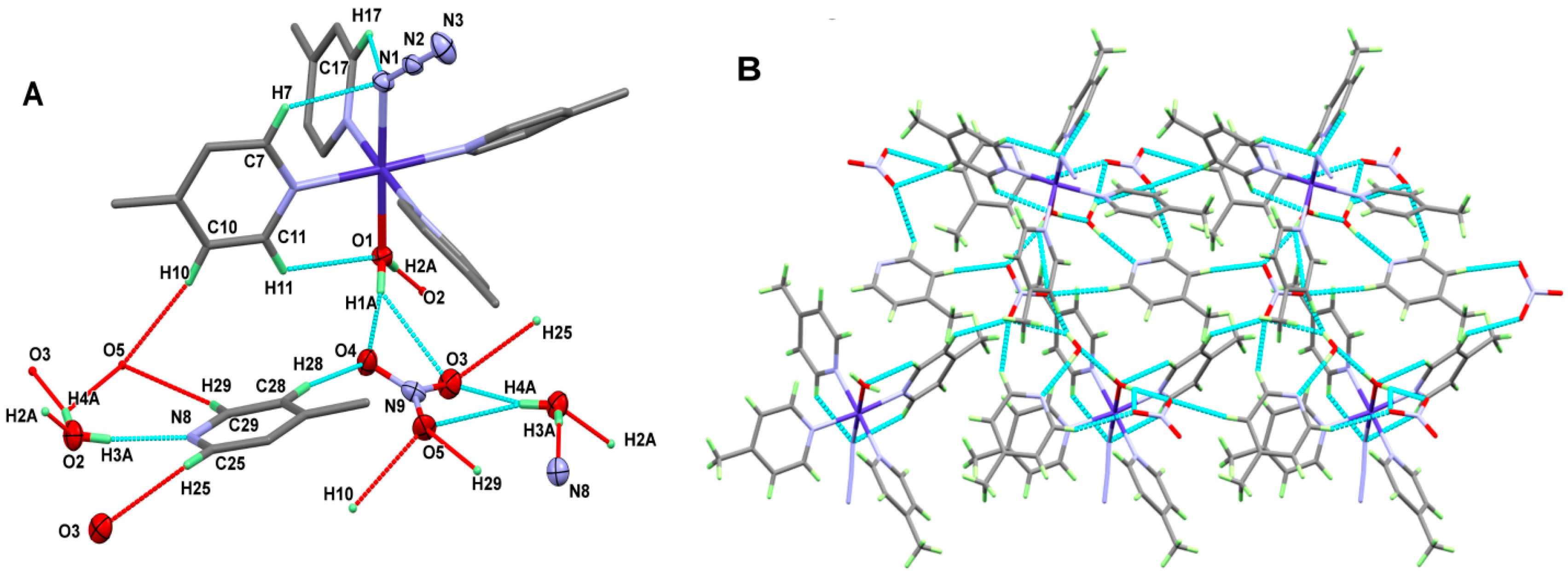Crystals 13 00346 g003 Crystals 13 00346 g003
