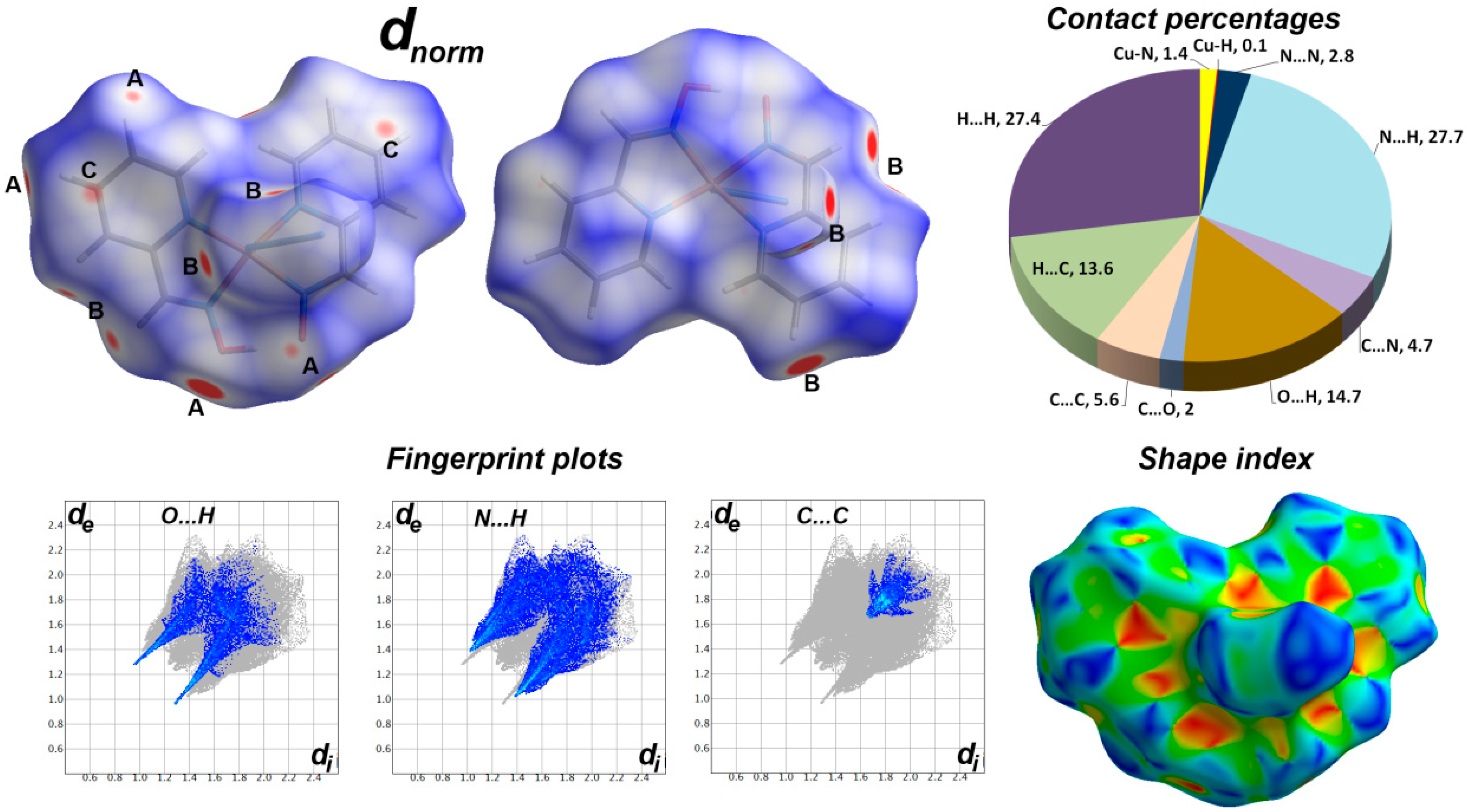 Crystals 13 00346 g009 Crystals 13 00346 g009