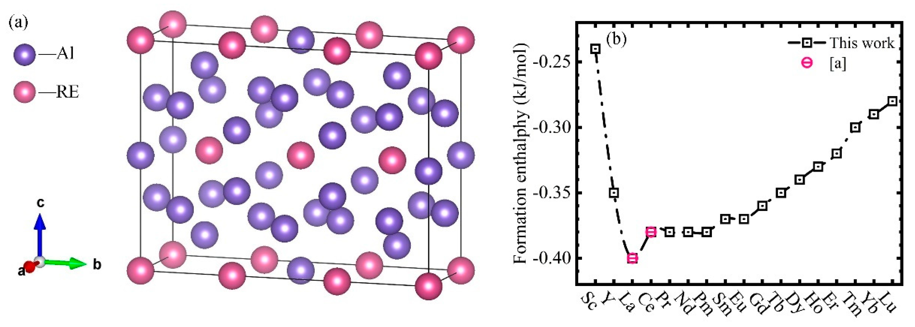 Crystals 13 00347 g001
