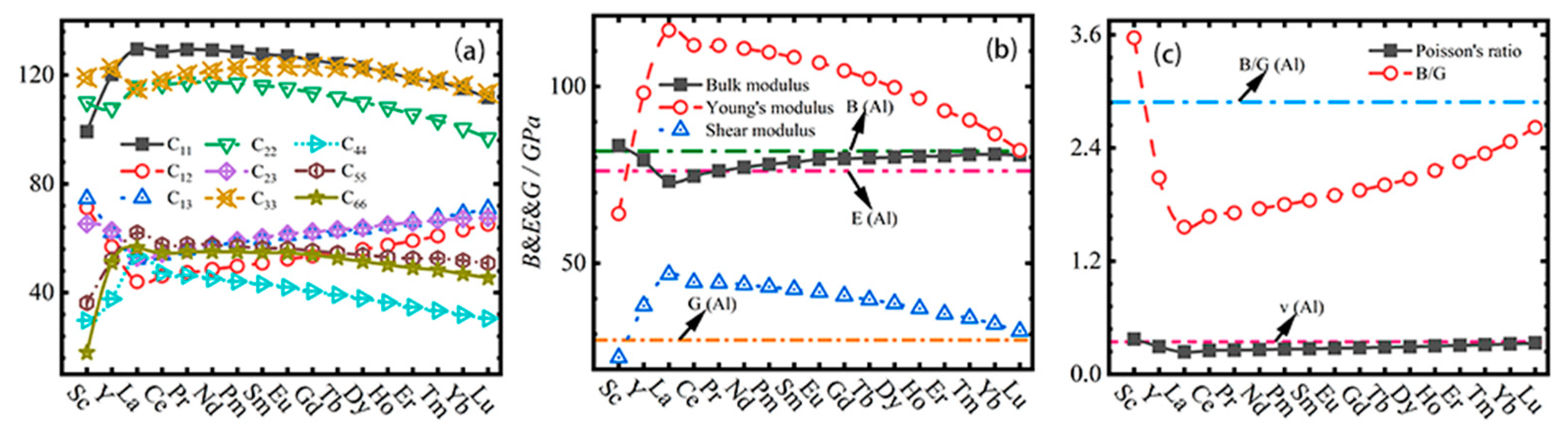 Crystals 13 00347 g002