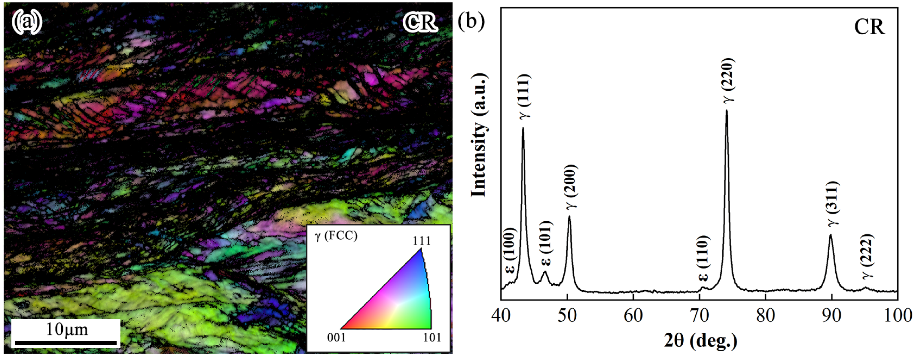 Crystals 13 00353 g001 Crystals 13 00353 g001