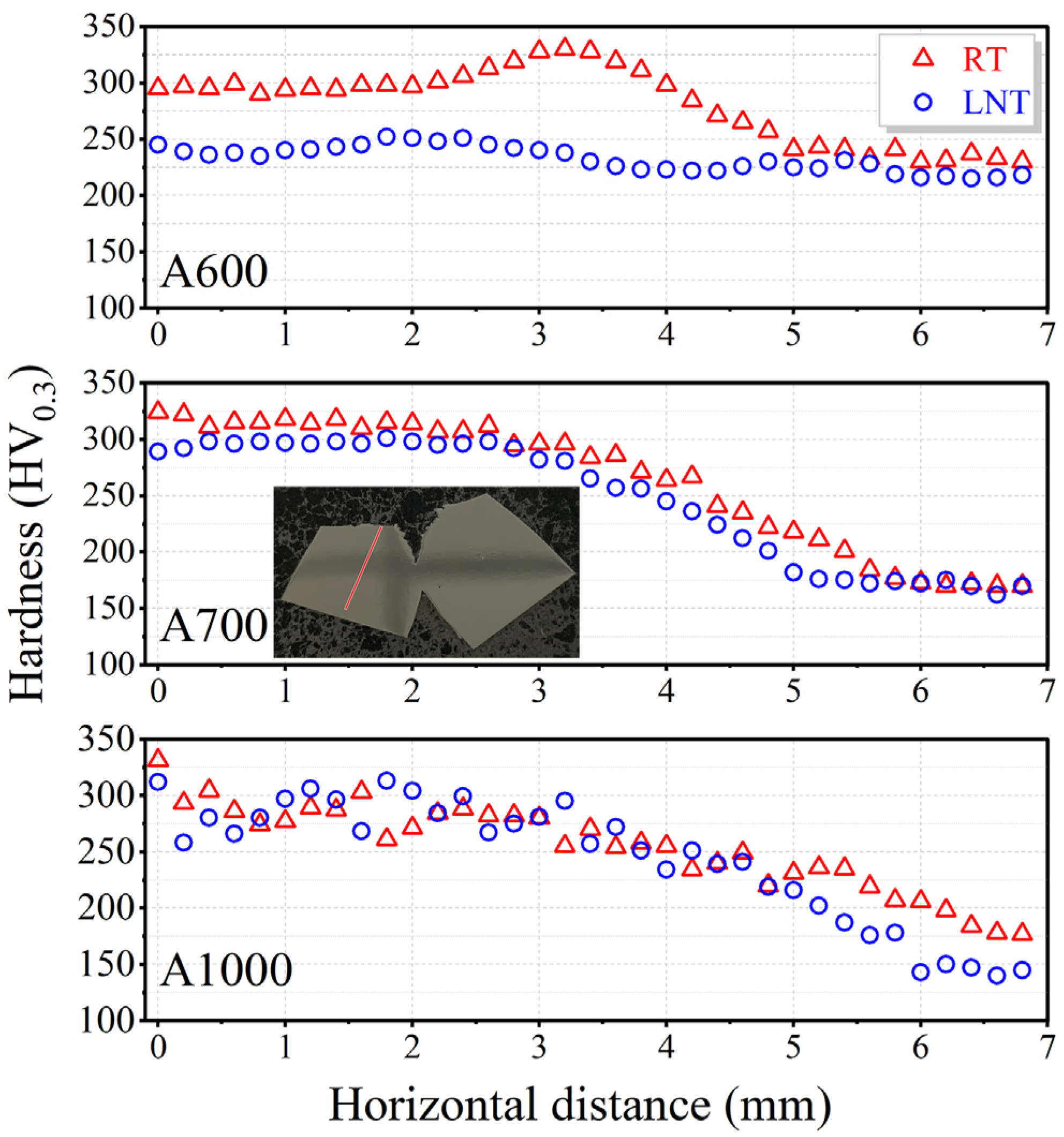 Crystals 13 00353 g005 Crystals 13 00353 g005