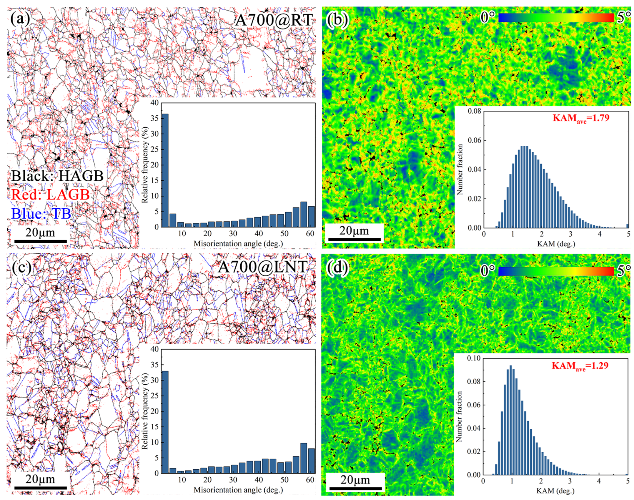 Crystals 13 00353 g008 Crystals 13 00353 g008