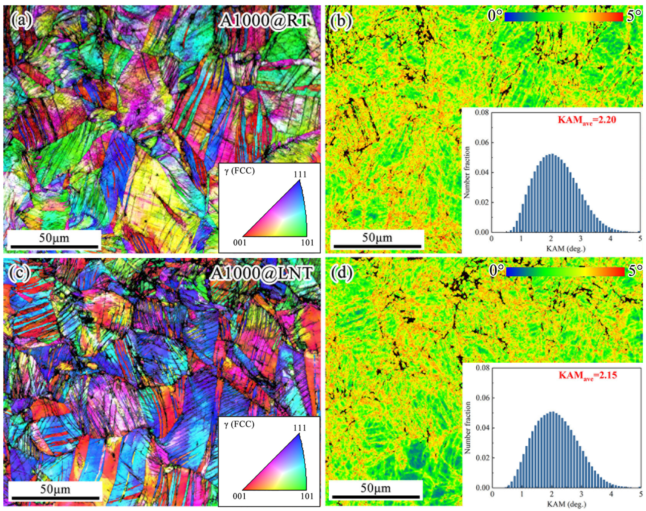 Crystals 13 00353 g009 Crystals 13 00353 g009