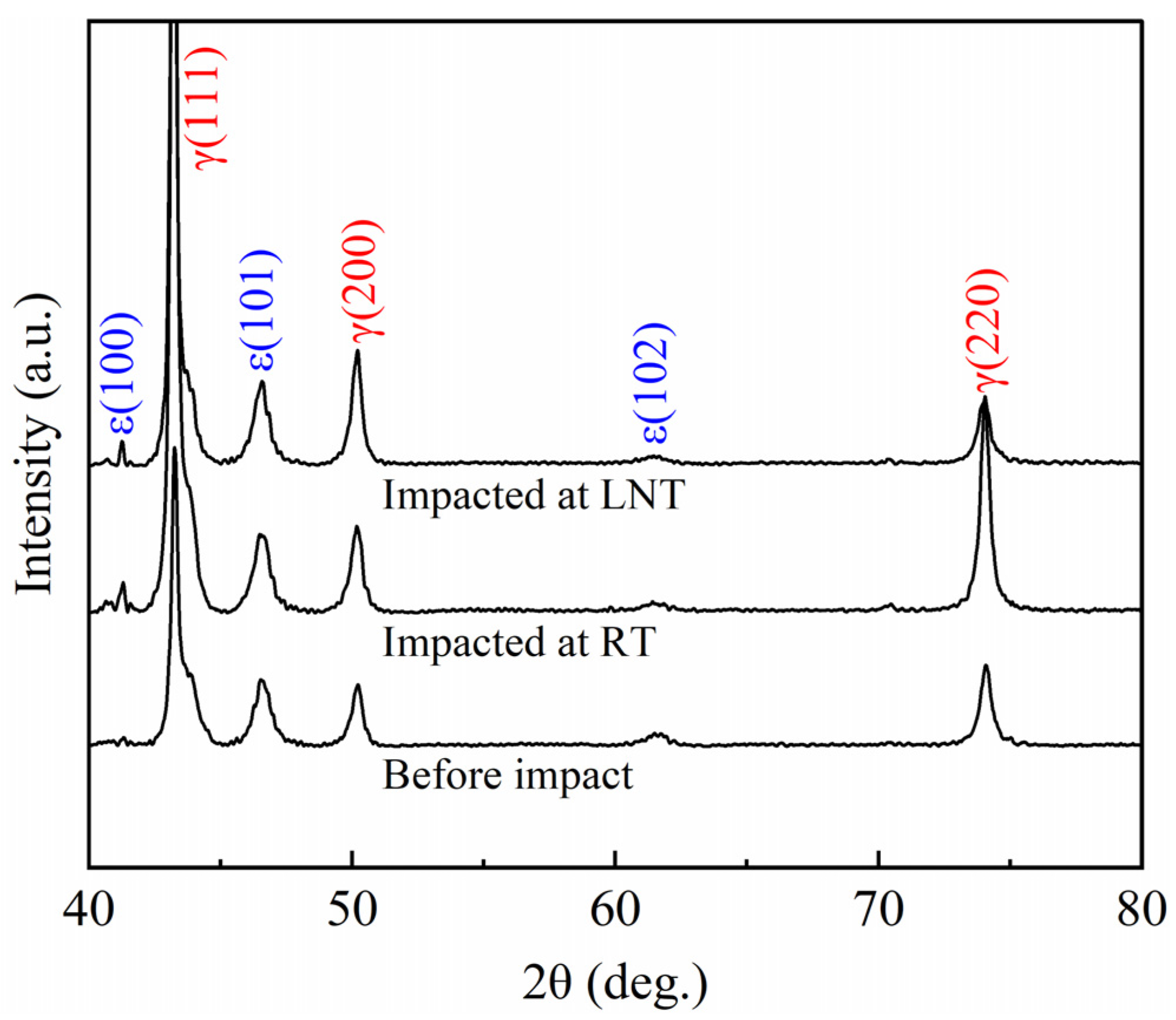 Crystals 13 00353 g010 Crystals 13 00353 g010