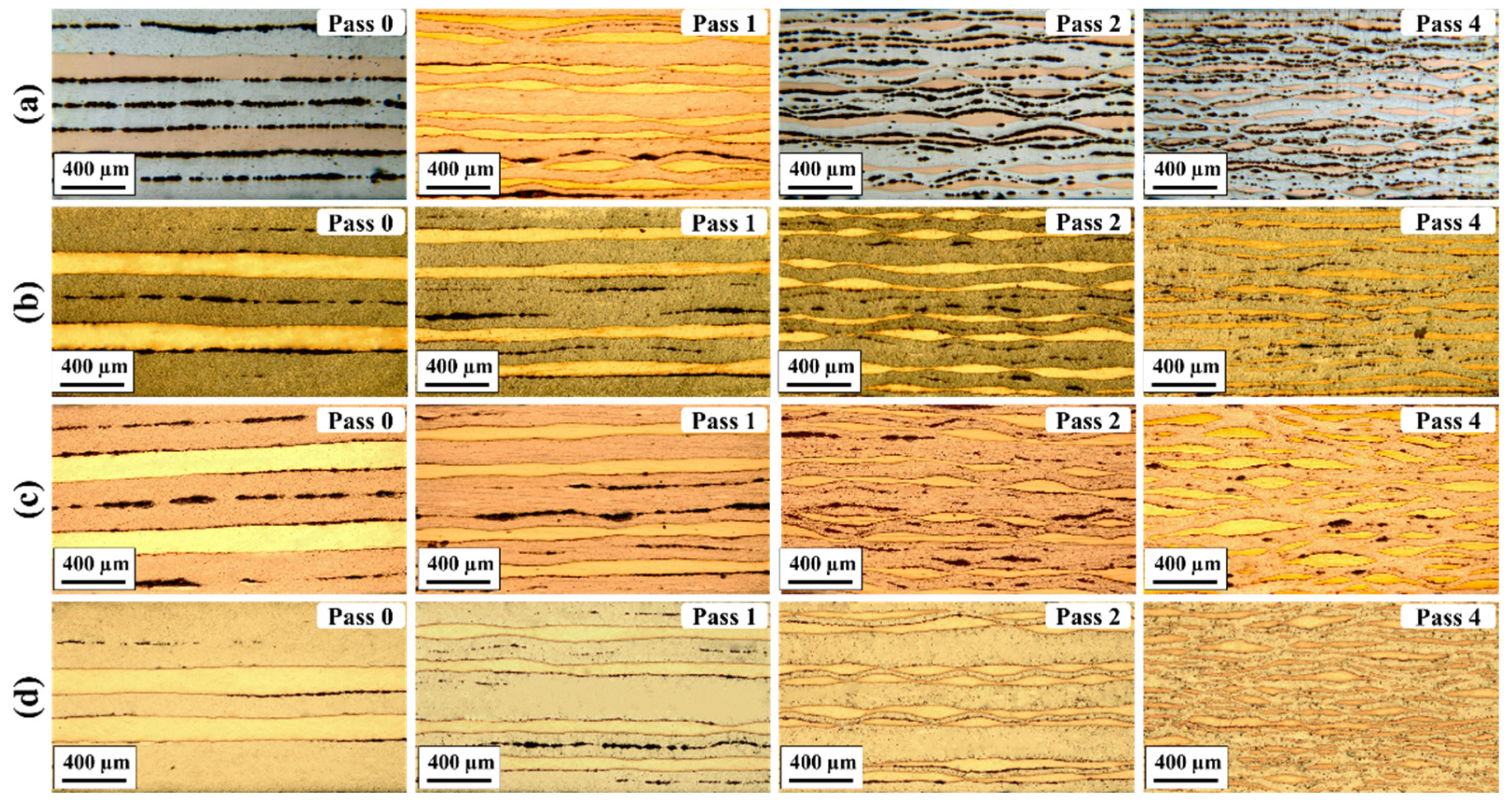 Crystals 13 00354 g003 Crystals 13 00354 g003