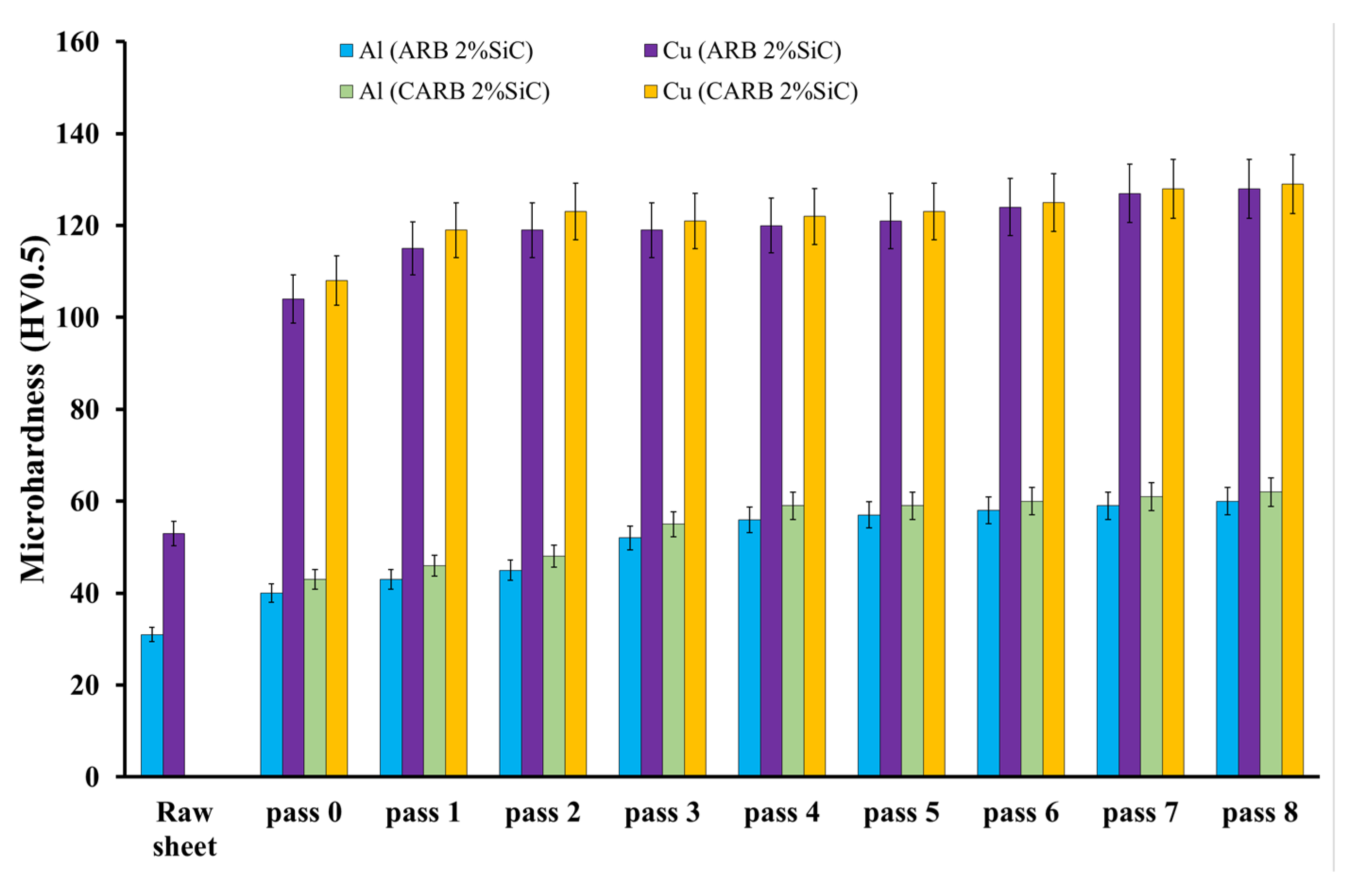 Crystals 13 00354 g008 Crystals 13 00354 g008