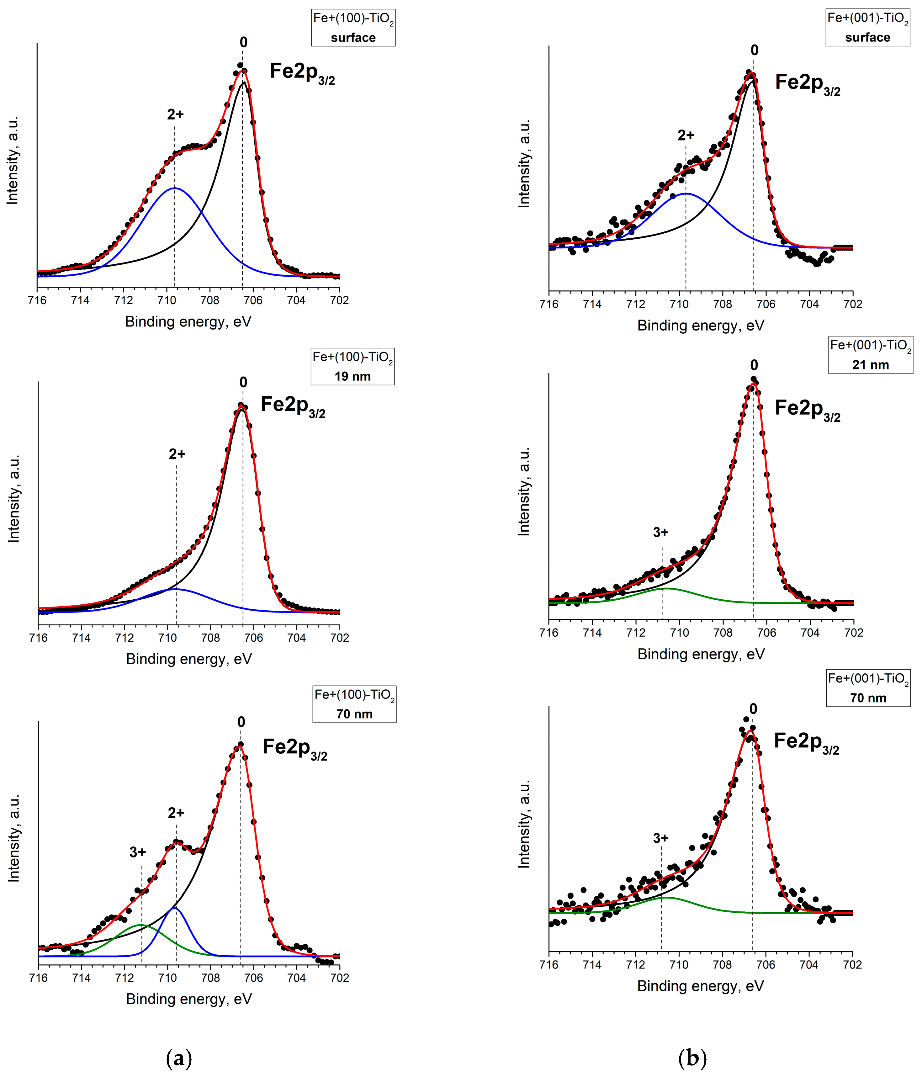 Crystals 13 00355 g002 Crystals 13 00355 g002