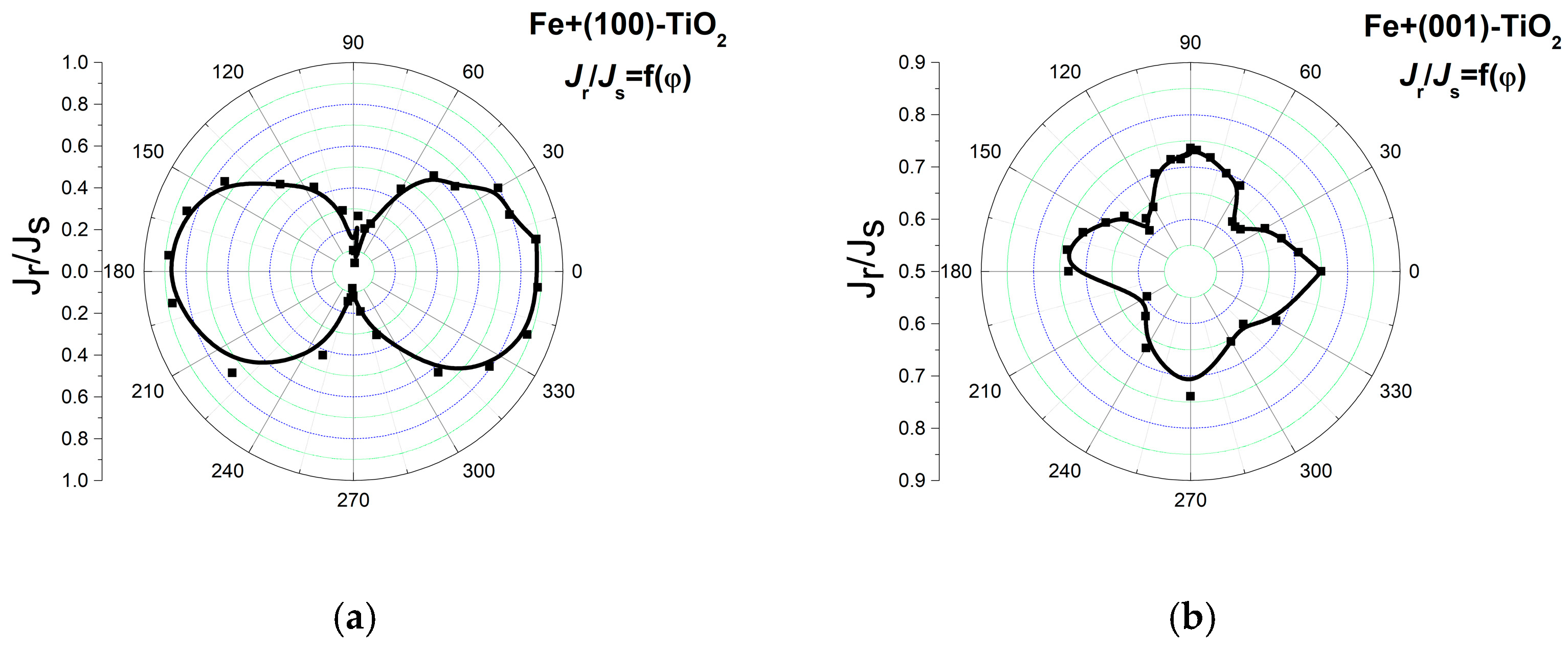 Crystals 13 00355 g006 Crystals 13 00355 g006