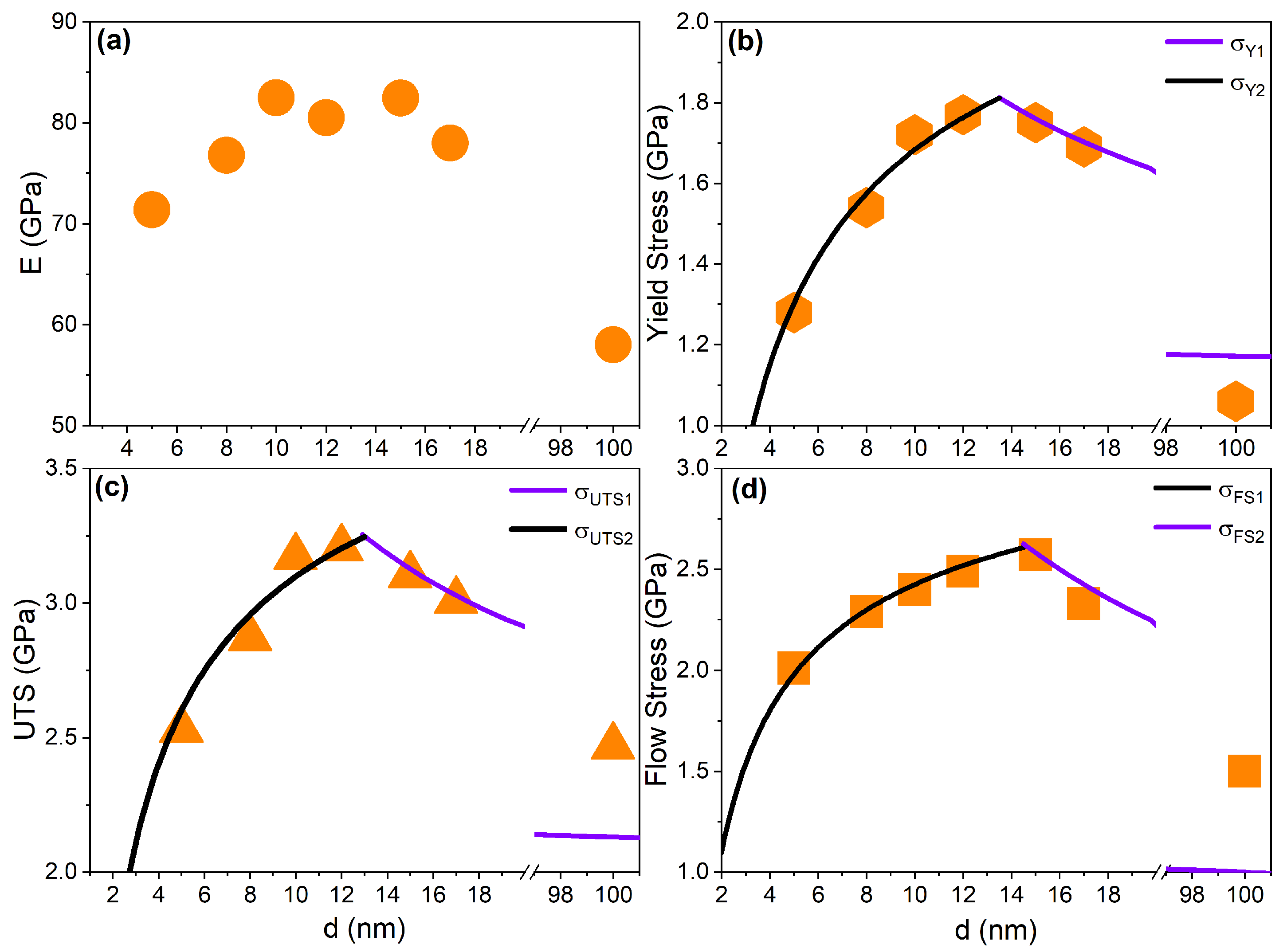 Crystals 13 00357 g003 Crystals 13 00357 g003