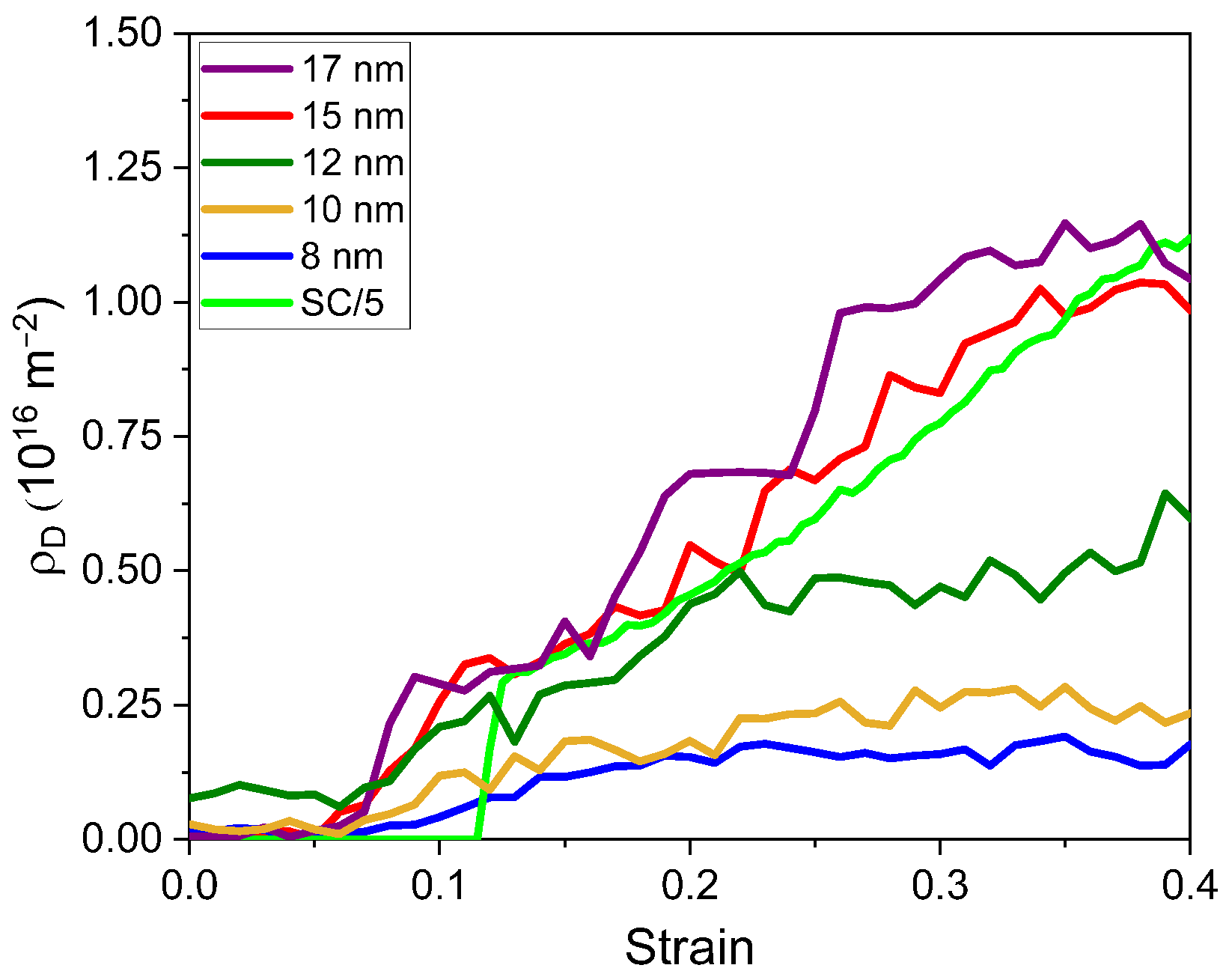 Crystals 13 00357 g008 Crystals 13 00357 g008