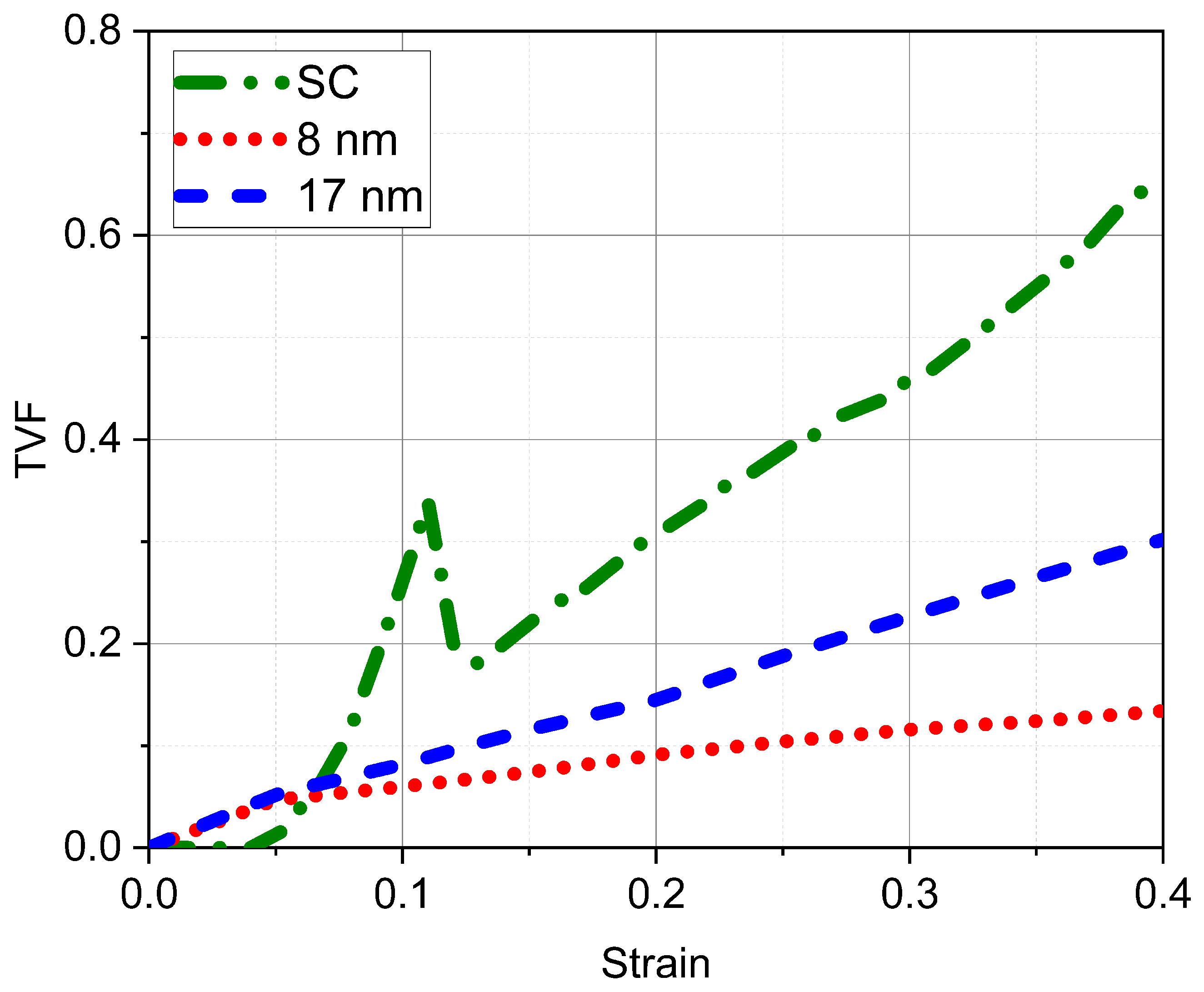 Crystals 13 00357 g011 Crystals 13 00357 g011