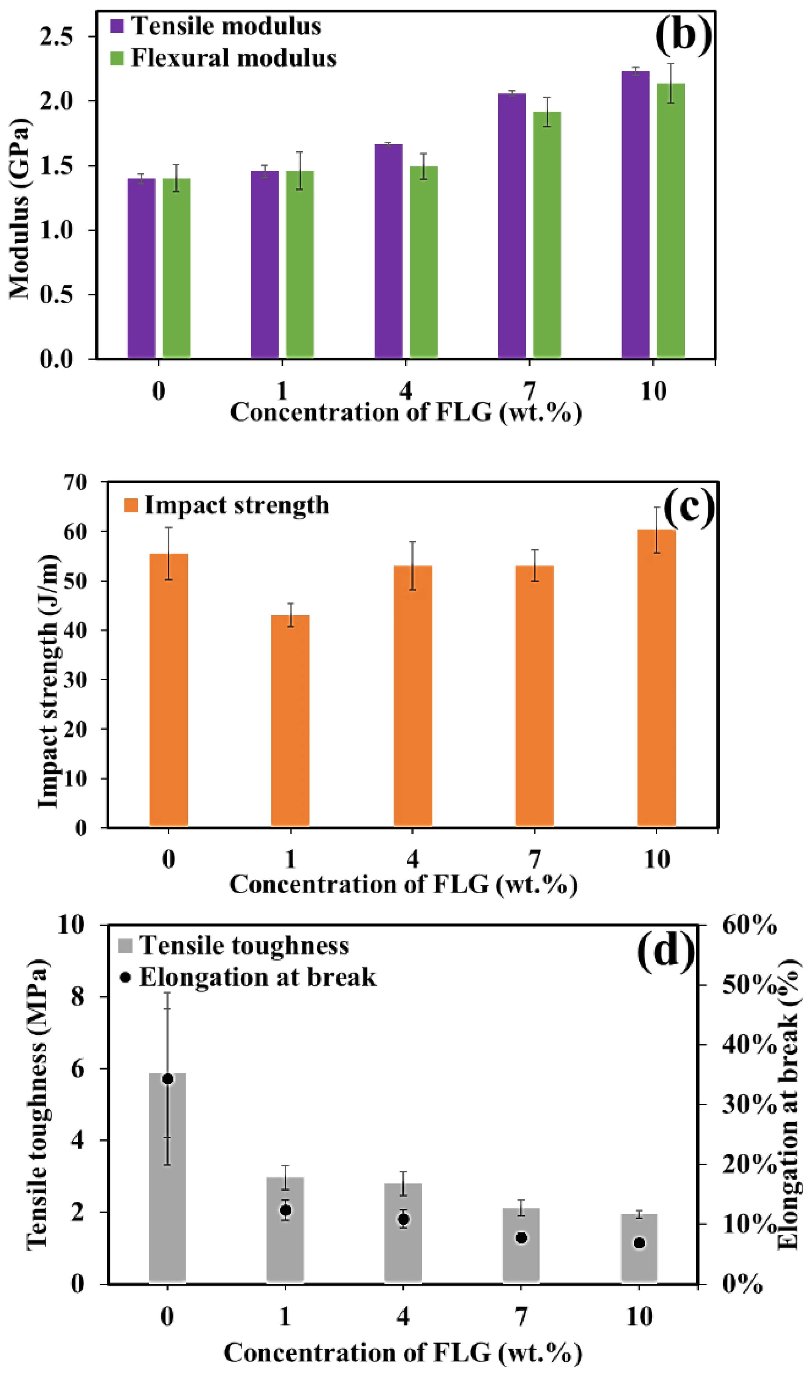 Crystals 13 00358 g002b Crystals 13 00358 g002b