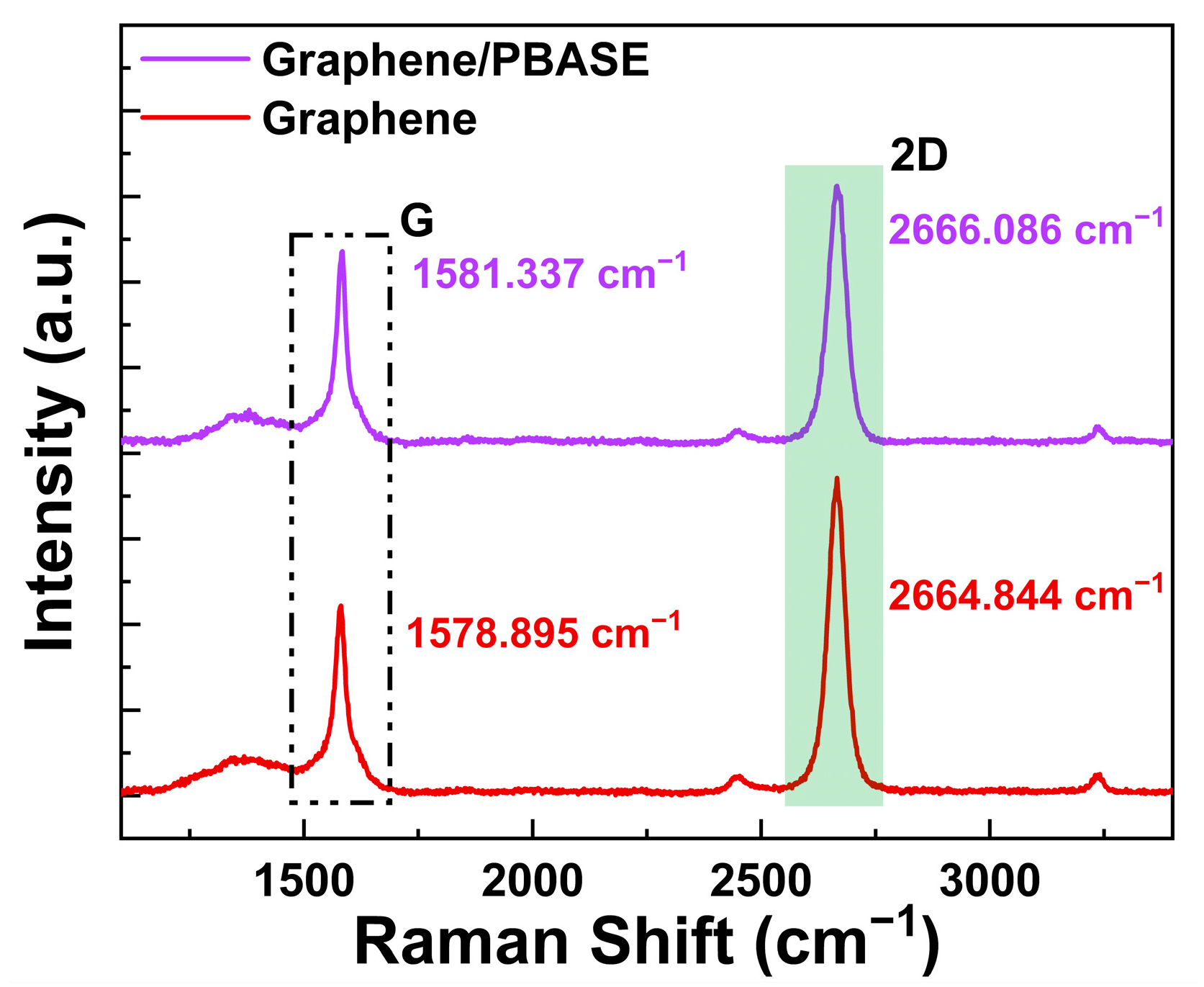Crystals 13 00359 g002