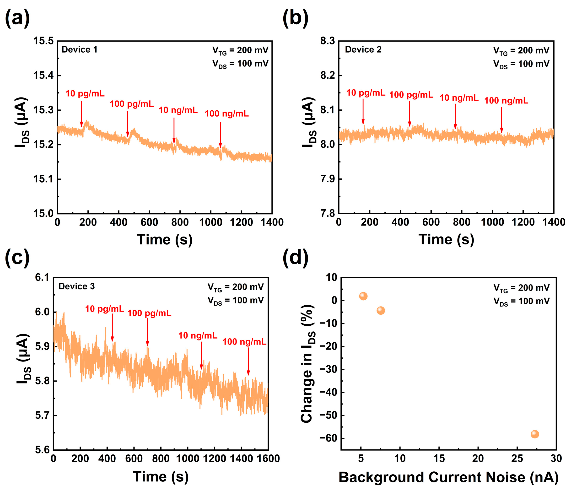 Crystals 13 00359 g006