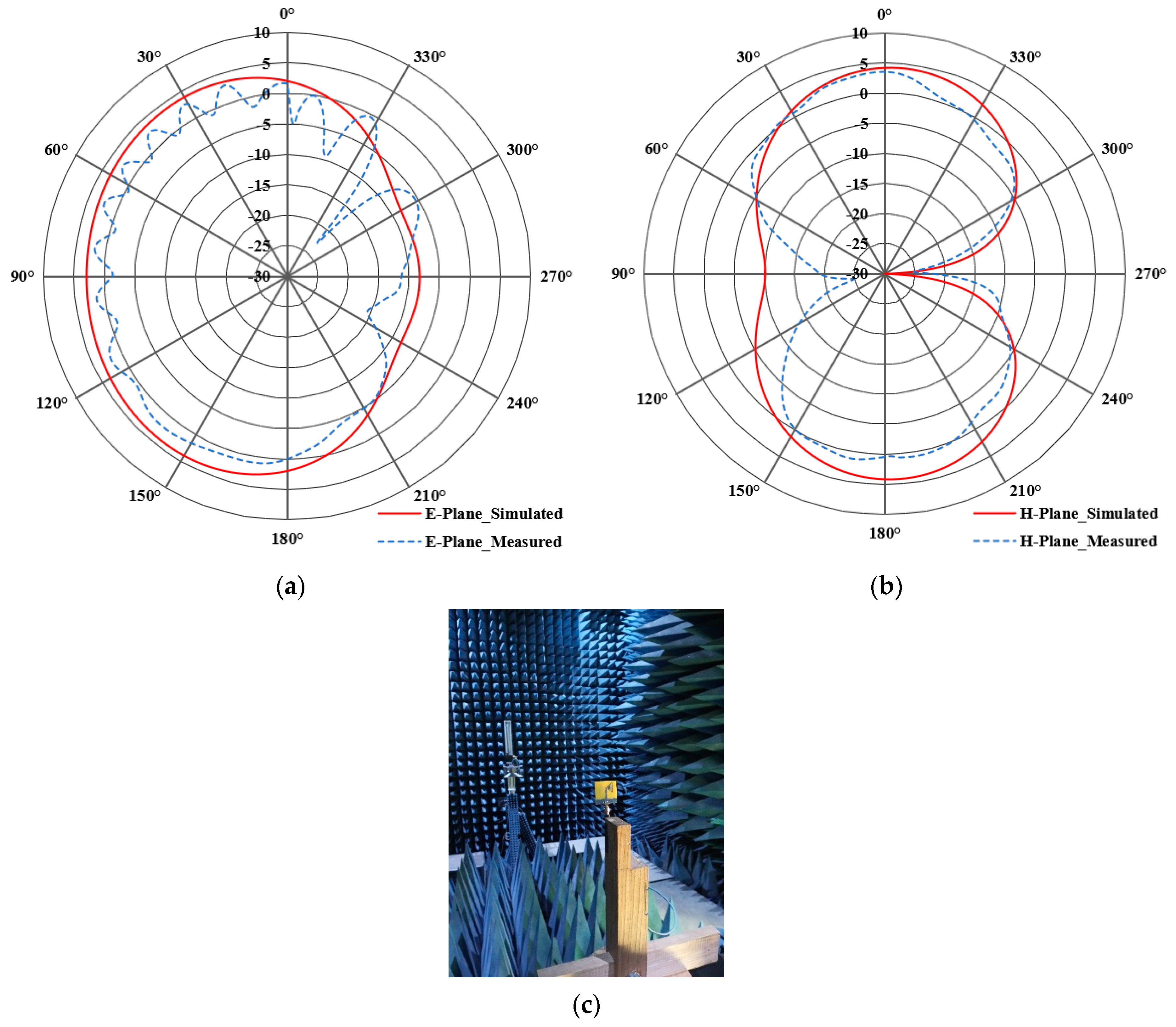 Crystals 13 00360 g009 Crystals 13 00360 g009