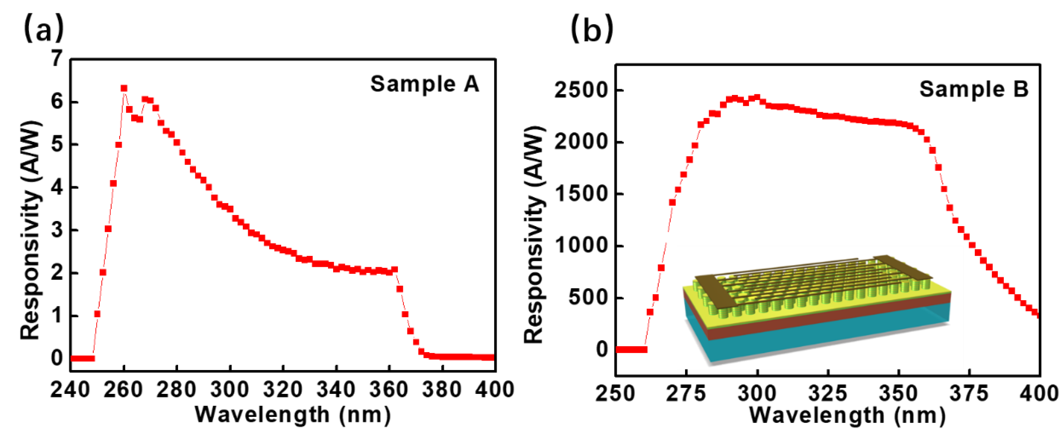 Crystals 13 00366 g003
