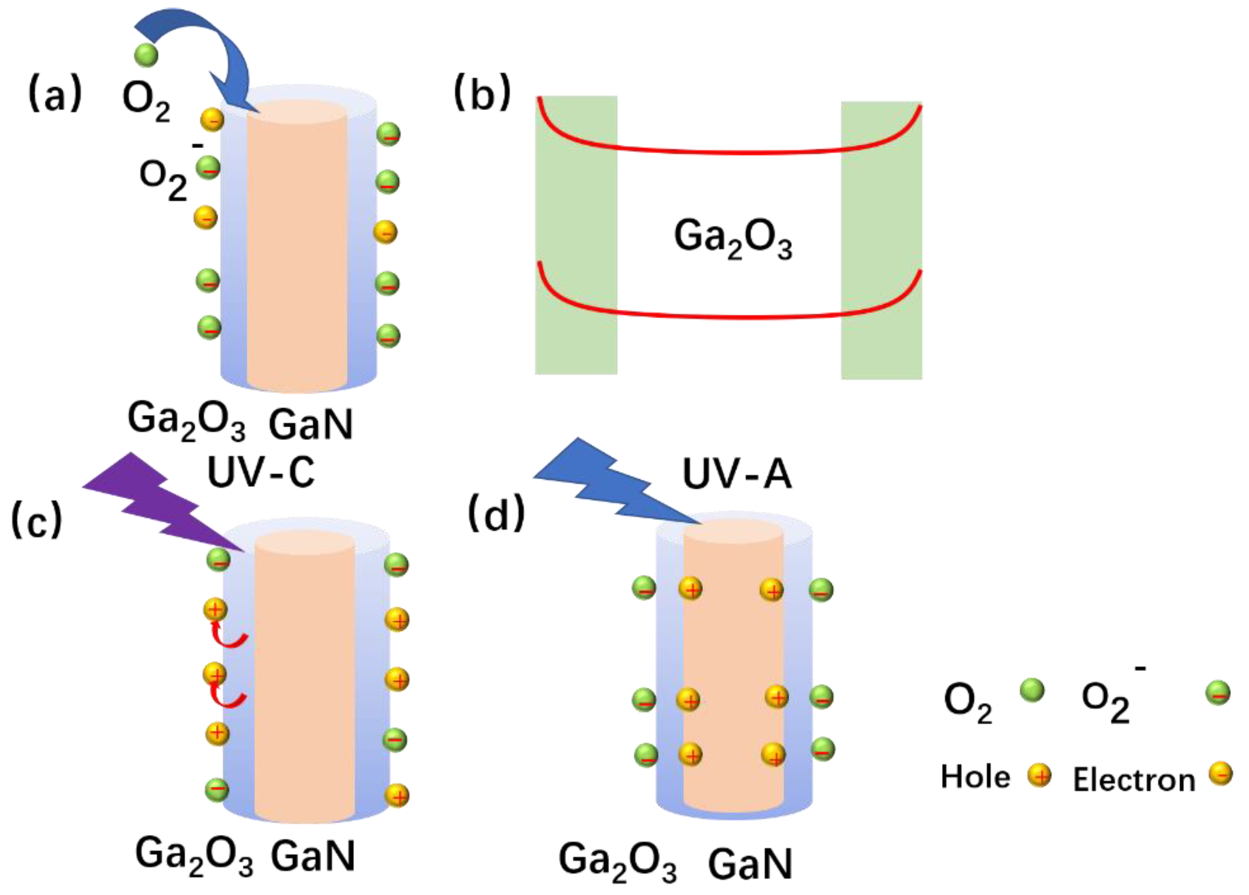 Crystals 13 00366 g005