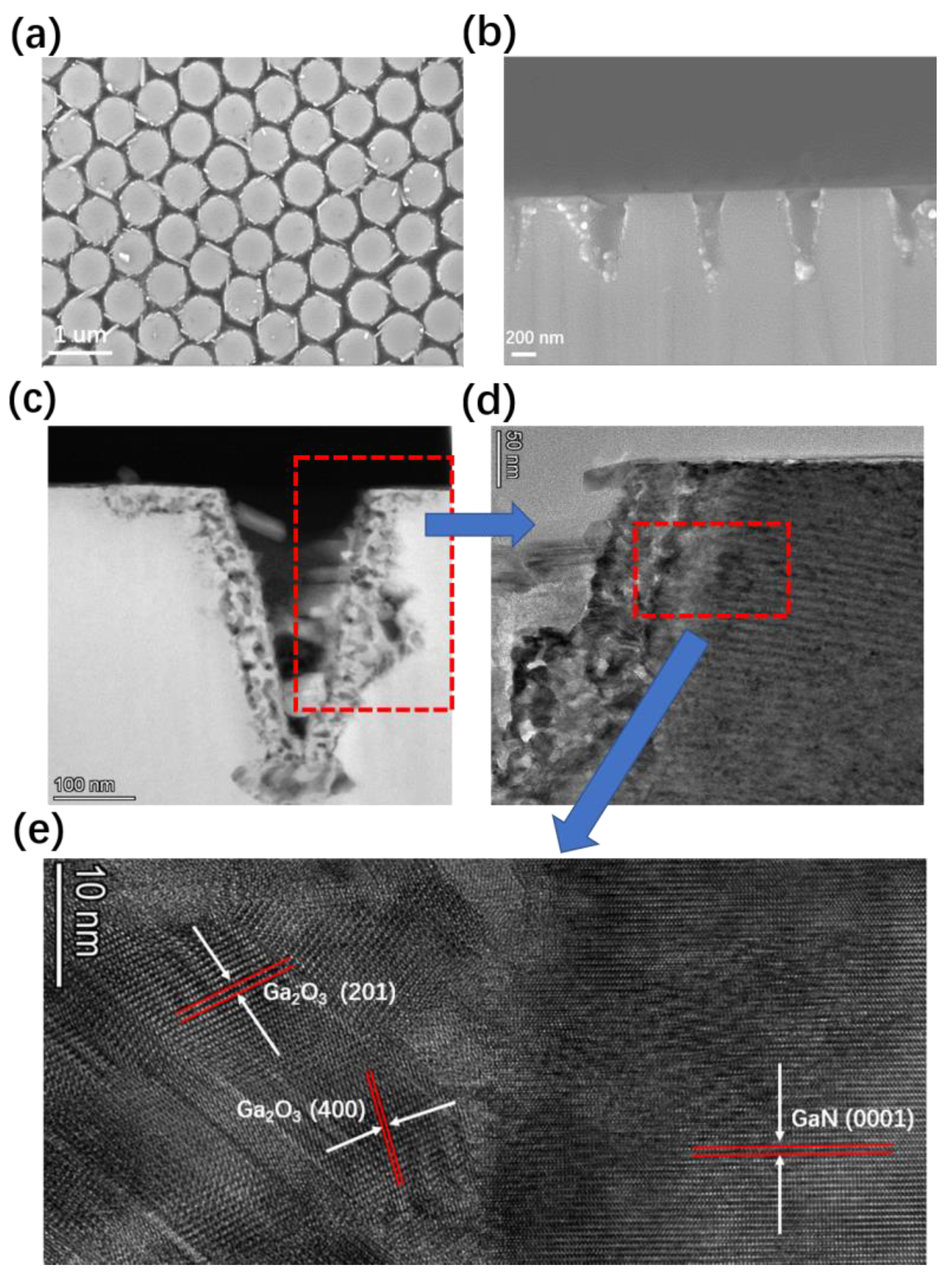 Crystals 13 00366 g006