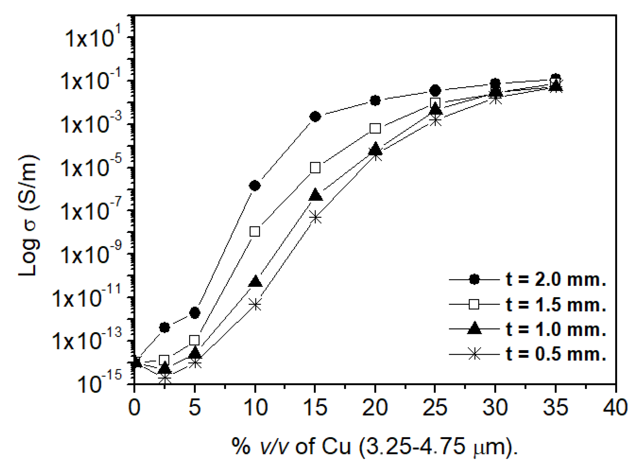Crystals 13 00368 g001 Crystals 13 00368 g001