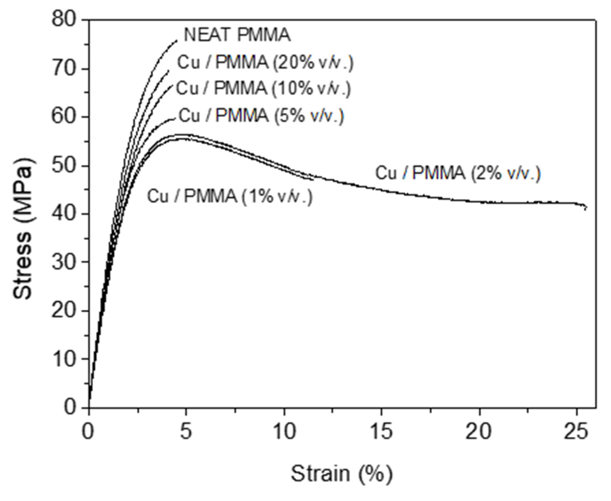 Crystals 13 00368 g006 Crystals 13 00368 g006