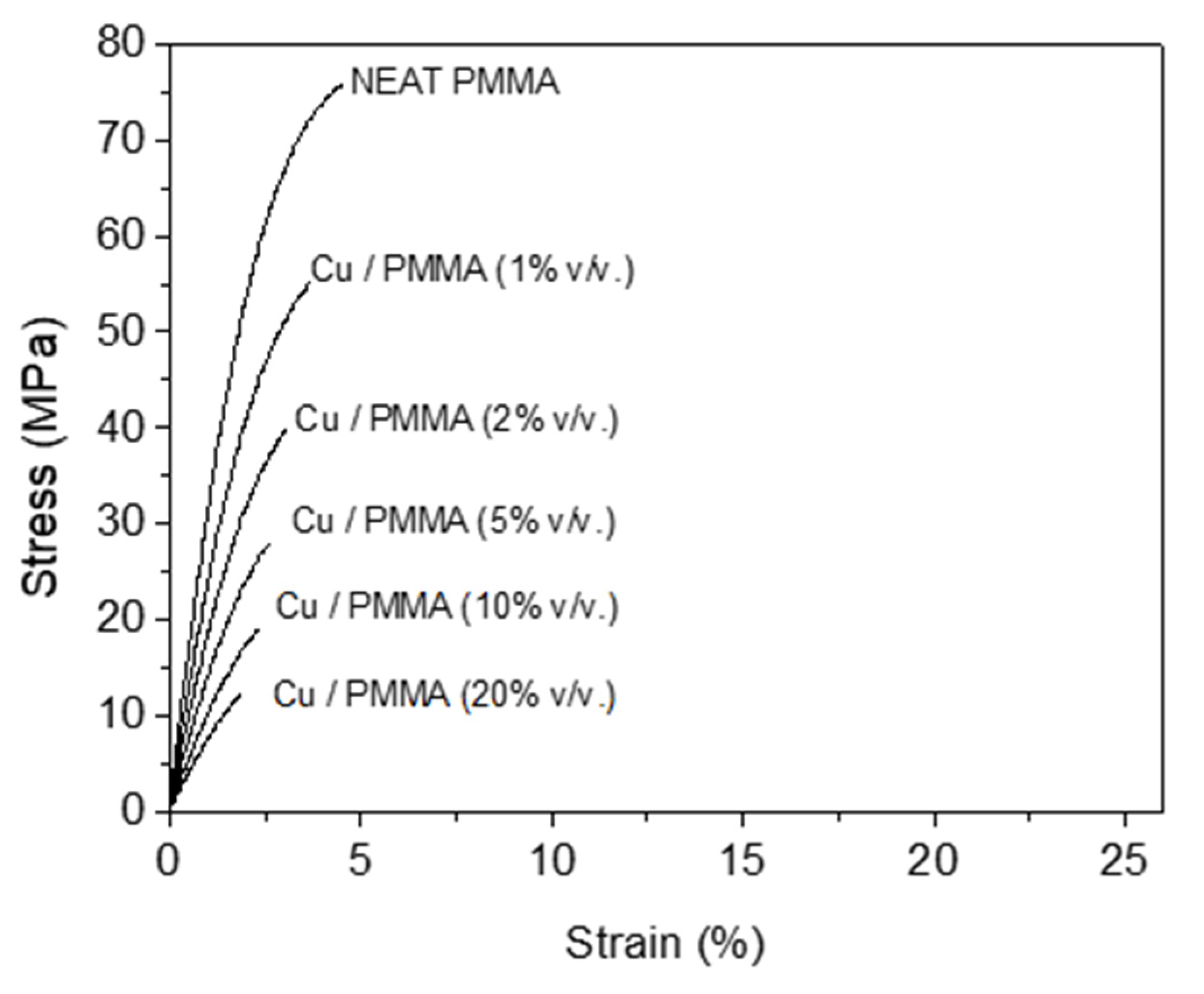 Crystals 13 00368 g007 Crystals 13 00368 g007