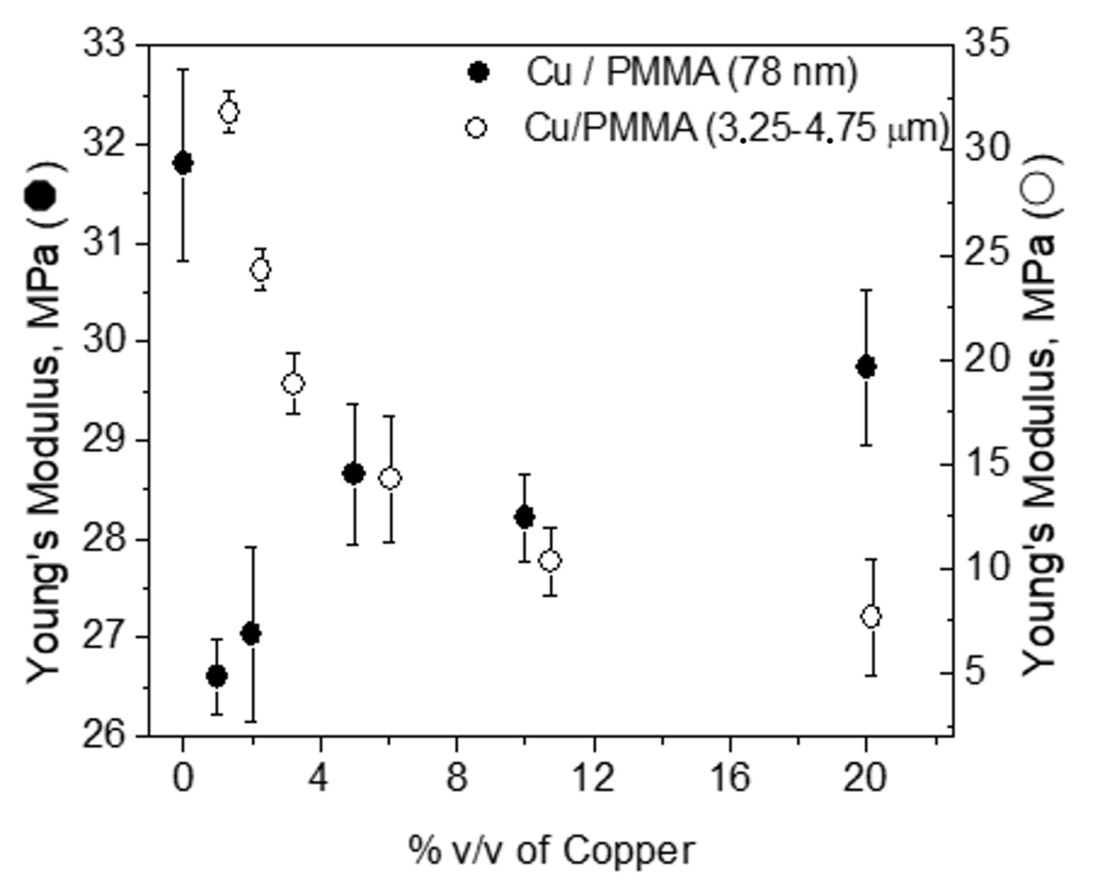 Crystals 13 00368 g008 Crystals 13 00368 g008