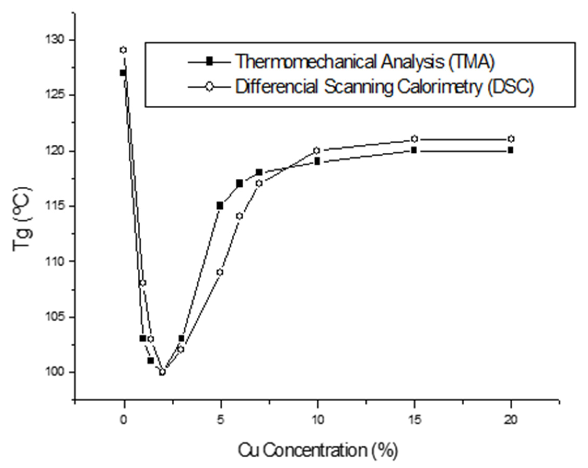 Crystals 13 00368 g009 Crystals 13 00368 g009