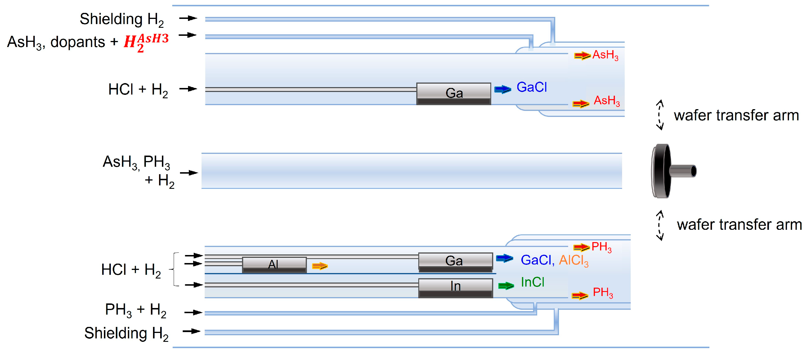 Crystals 13 00370 g001 Crystals 13 00370 g001