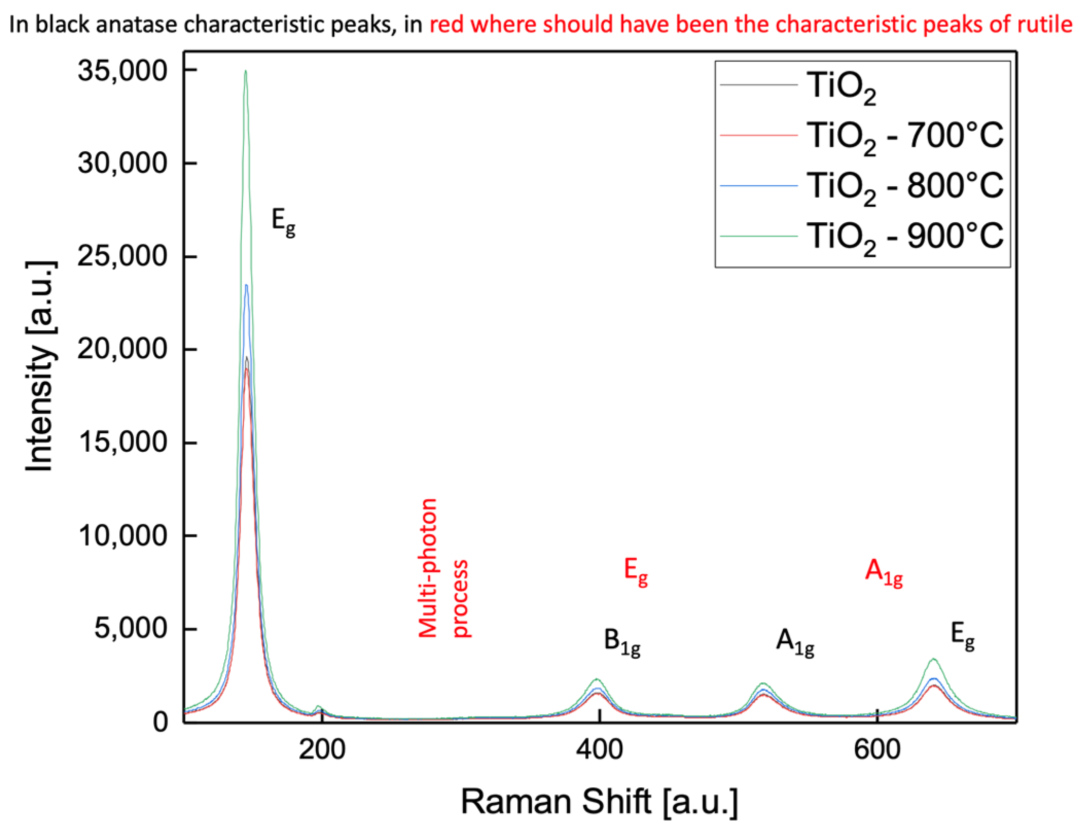 Crystals 13 00372 g002 Crystals 13 00372 g002